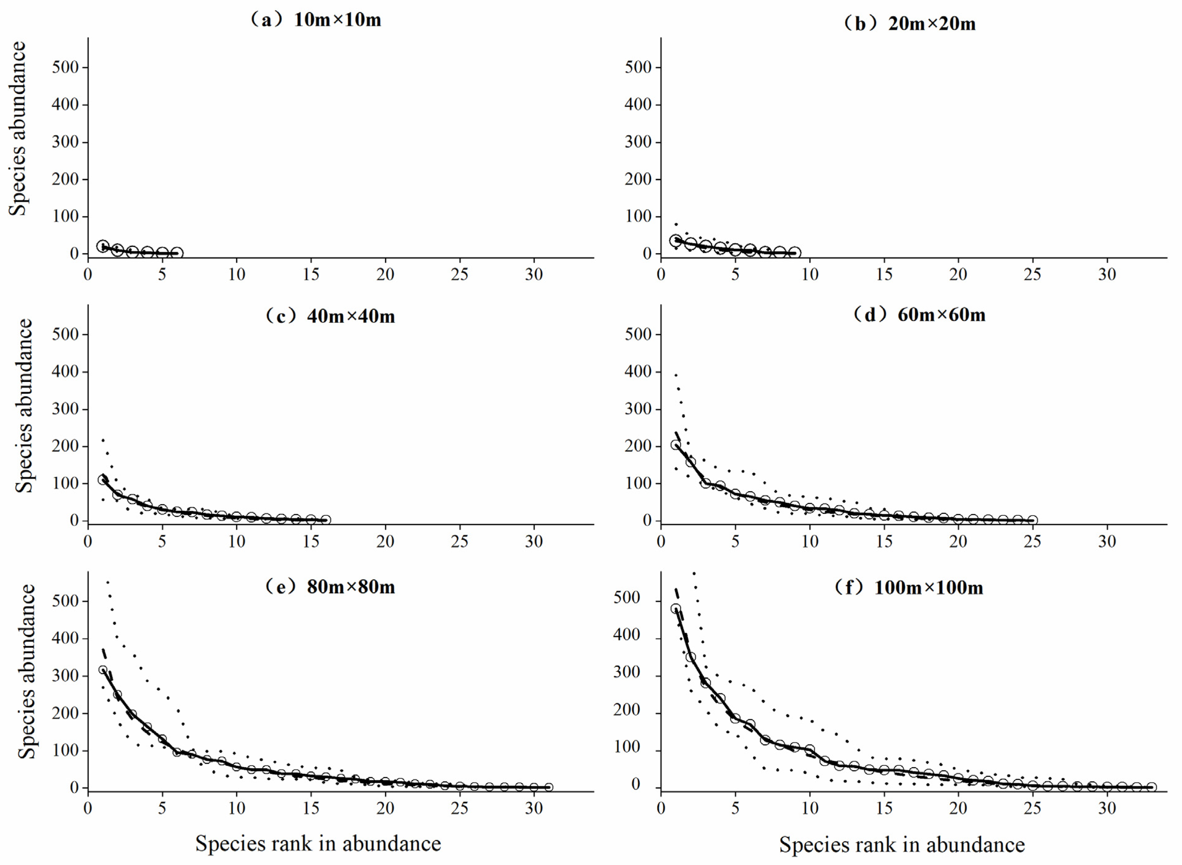 Sustainability 14 12957 g012