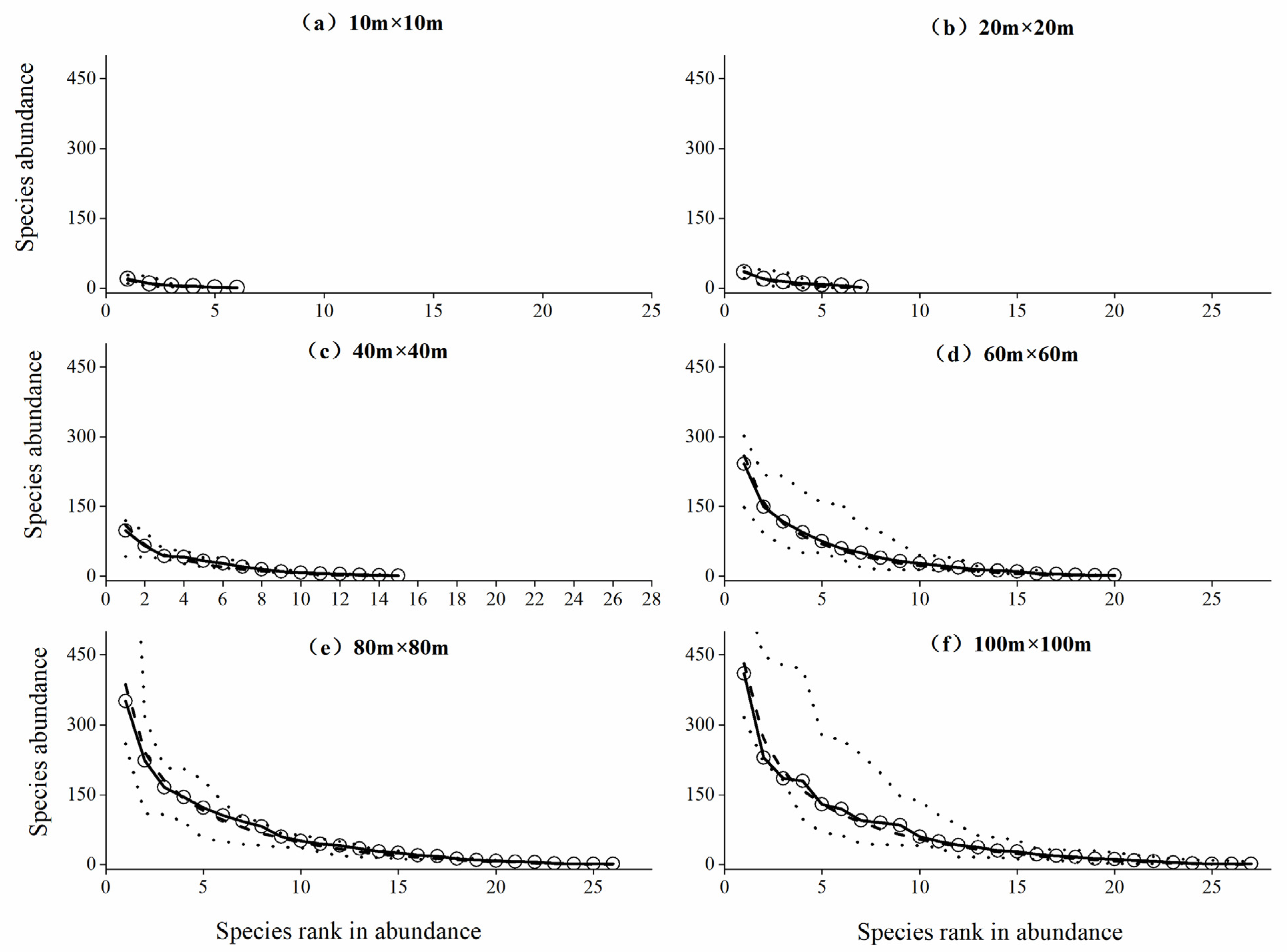 Sustainability 14 12957 g013