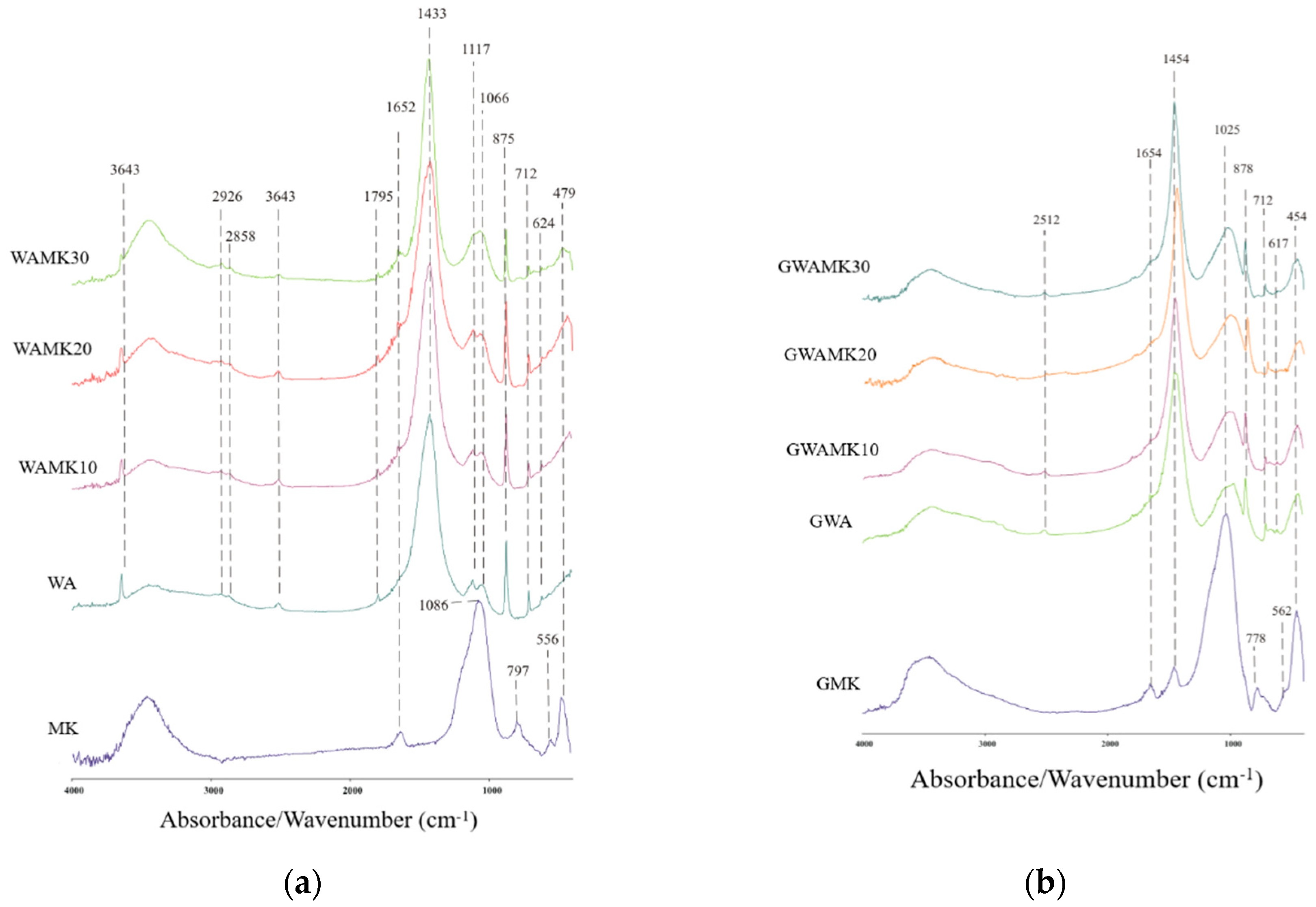 Sustainability 14 12960 g001