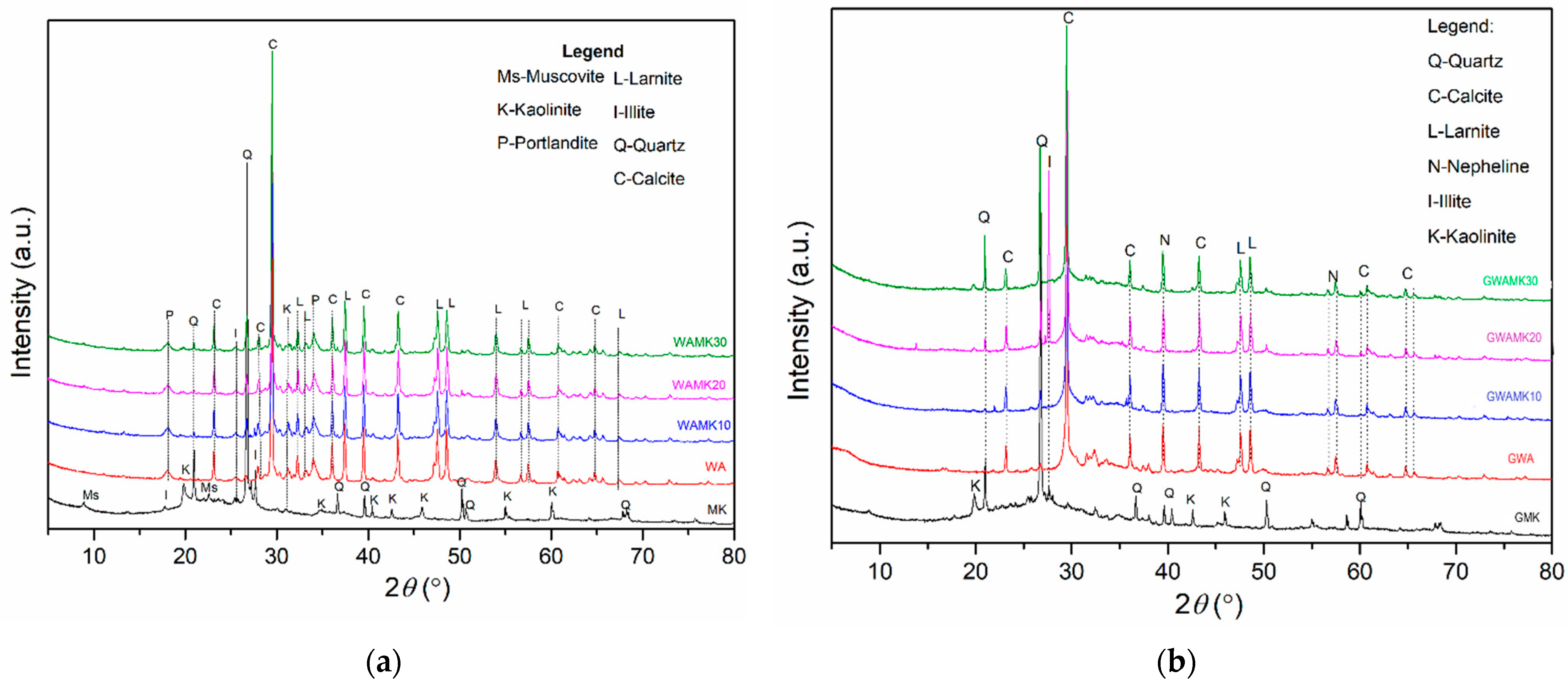 Sustainability 14 12960 g002