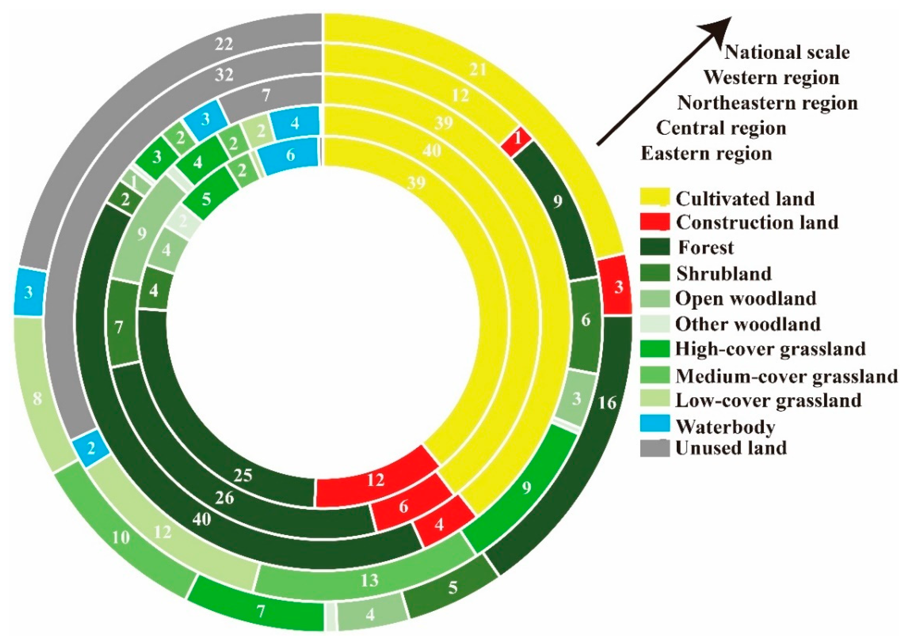 Sustainability 14 12962 g004