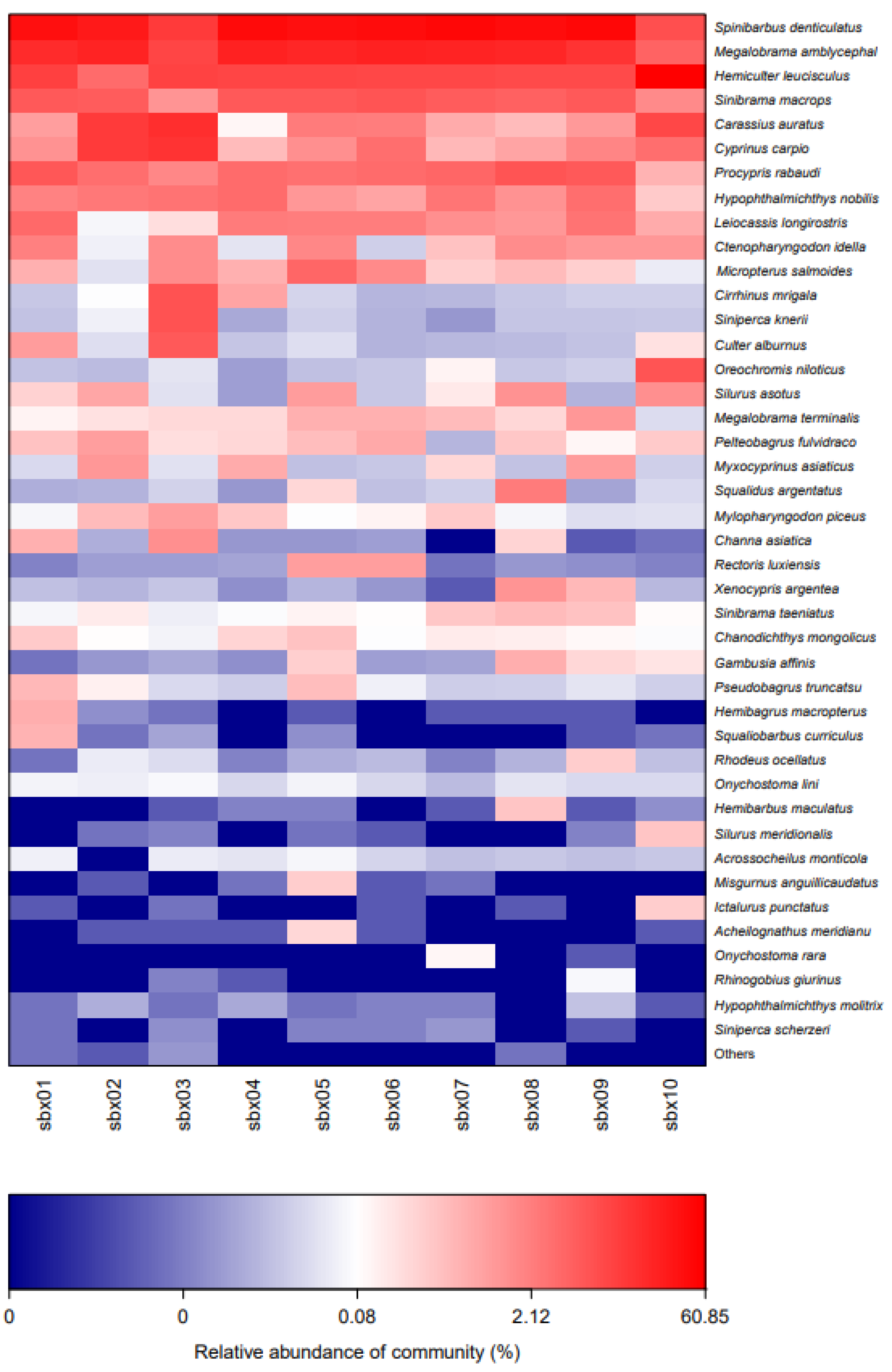 Sustainability 14 12966 g003 Sustainability 14 12966 g003