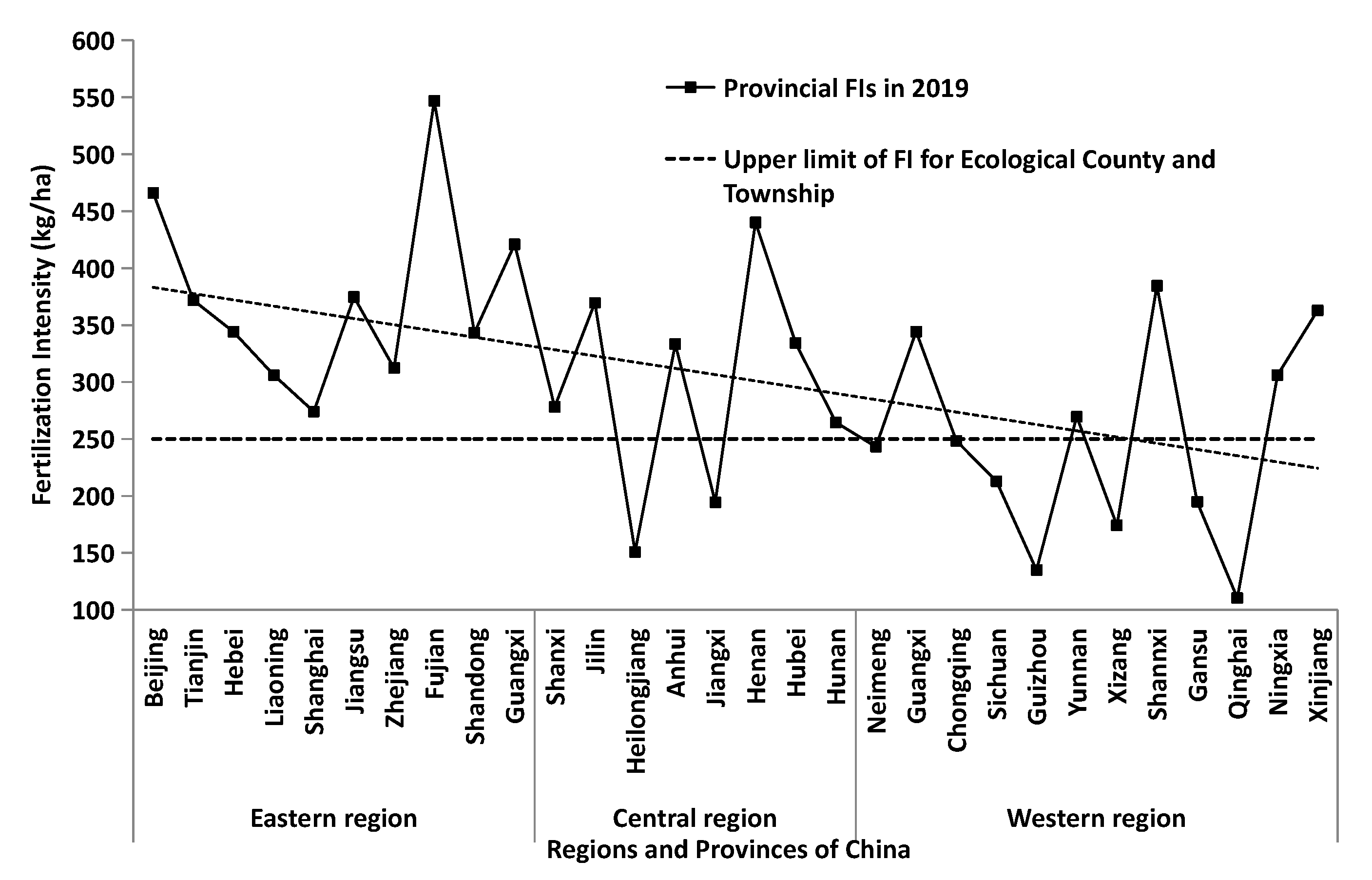 Sustainability 14 12974 g001