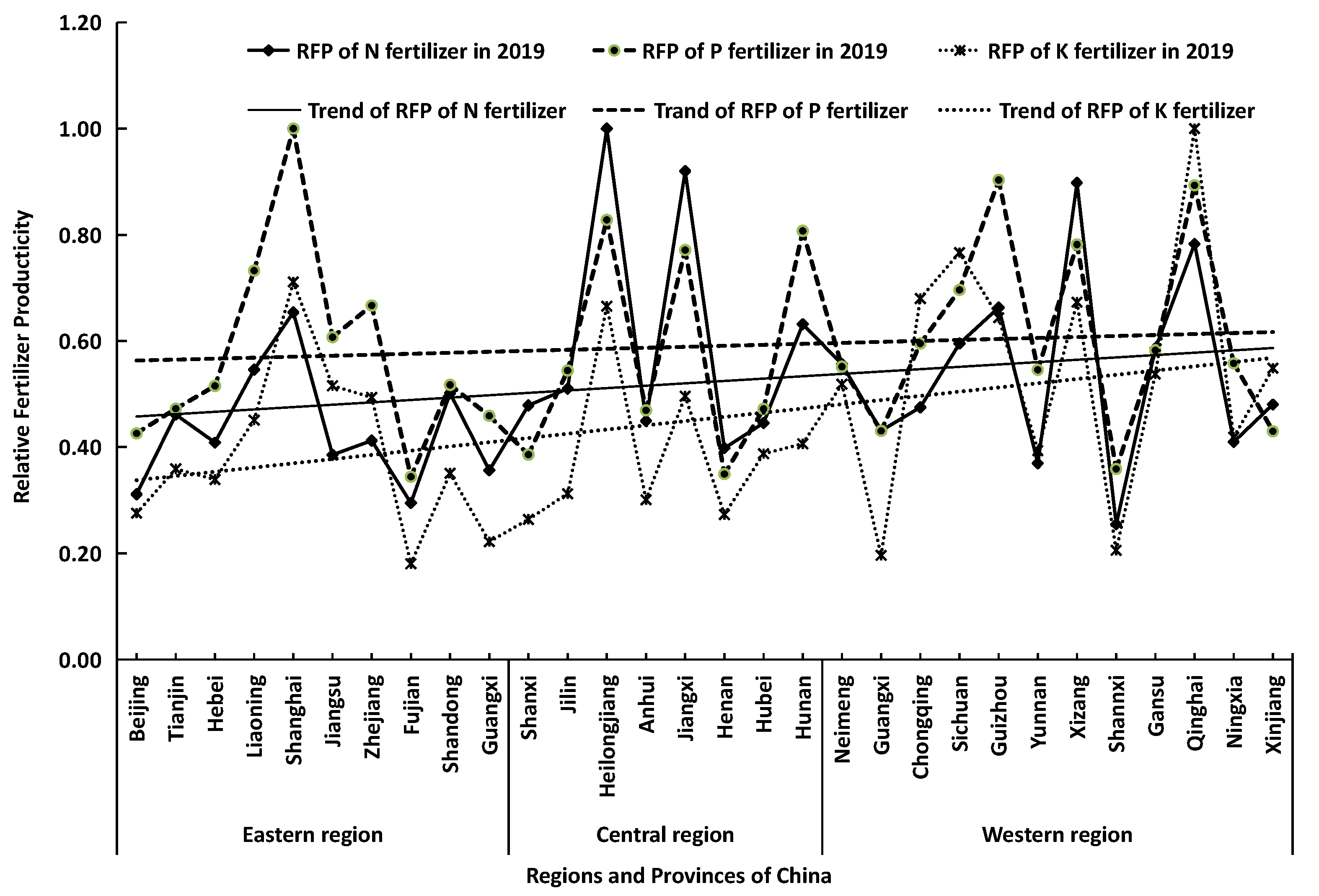 Sustainability 14 12974 g002