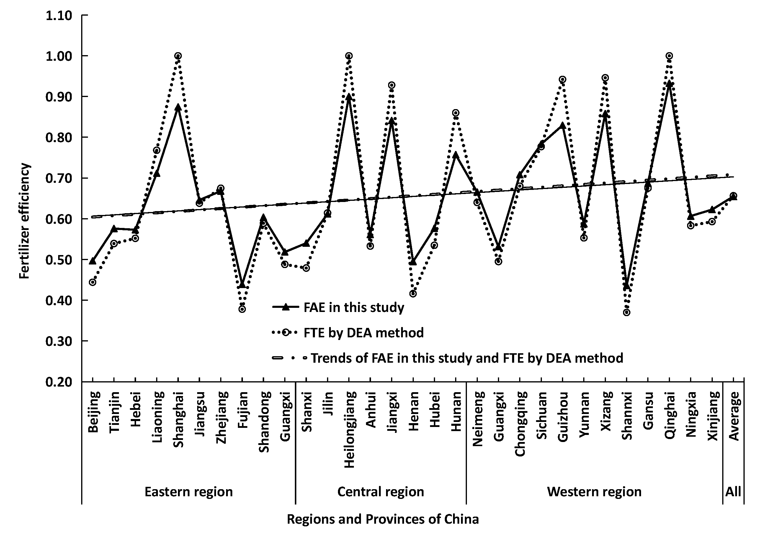 Sustainability 14 12974 g005