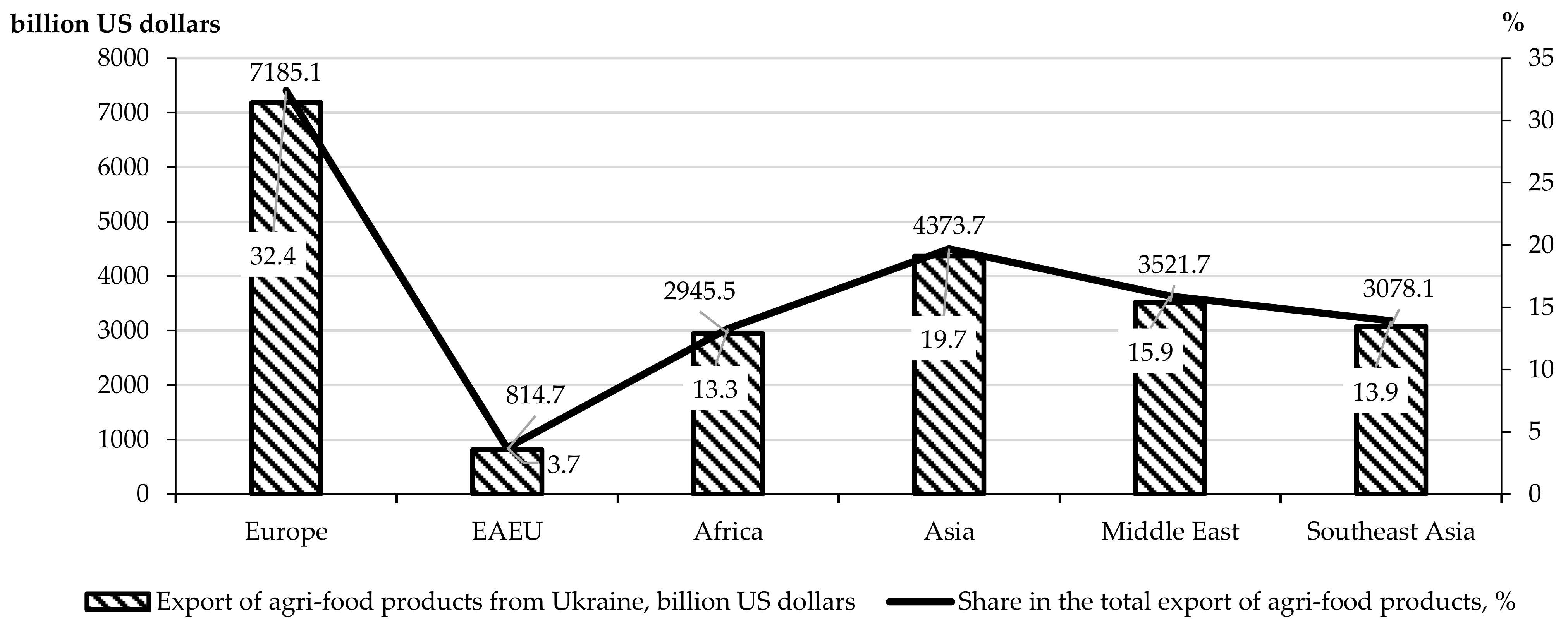 Sustainability 14 12979 g002 Sustainability 14 12979 g002