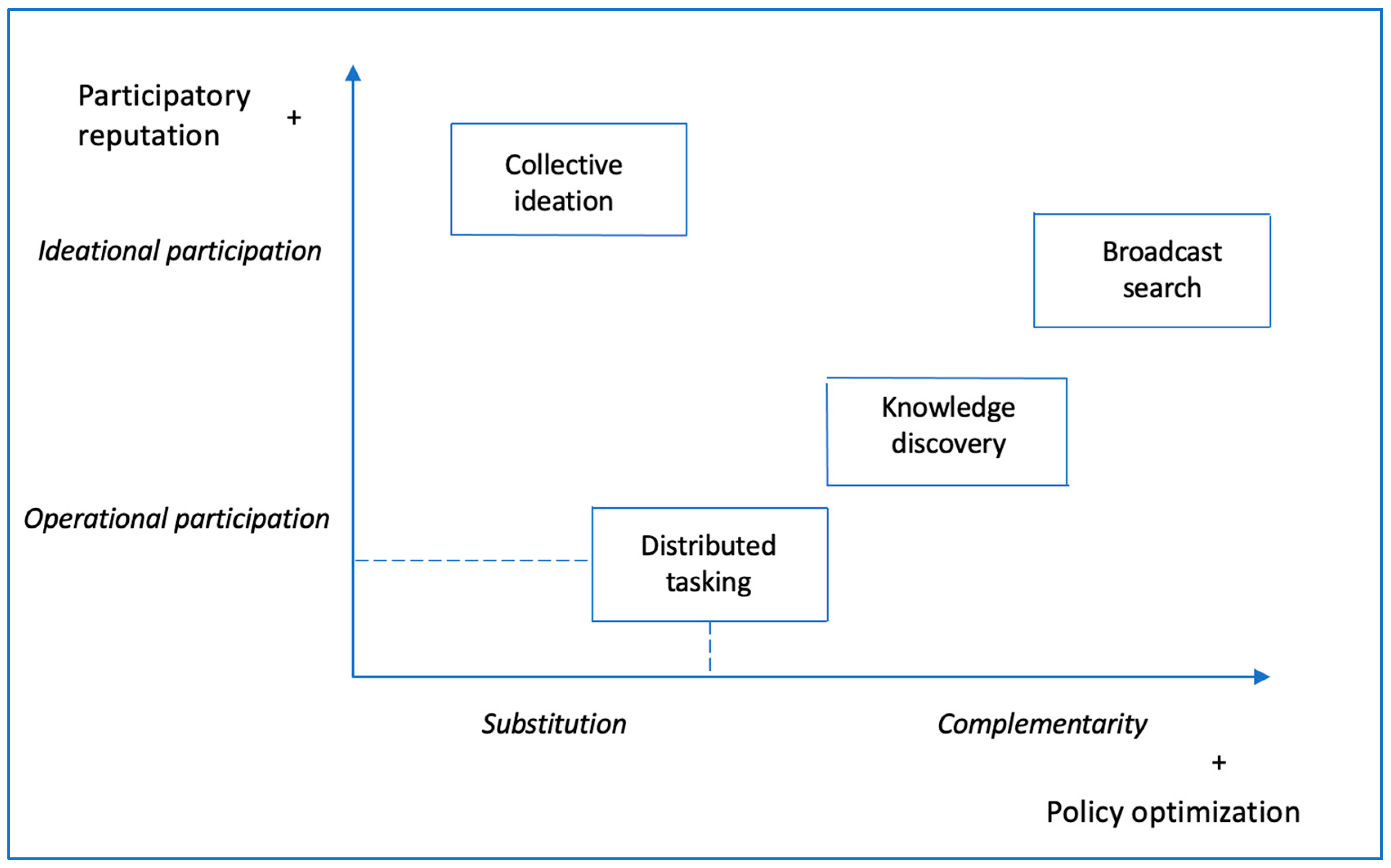 Sustainability 14 12982 g001 Sustainability 14 12982 g001