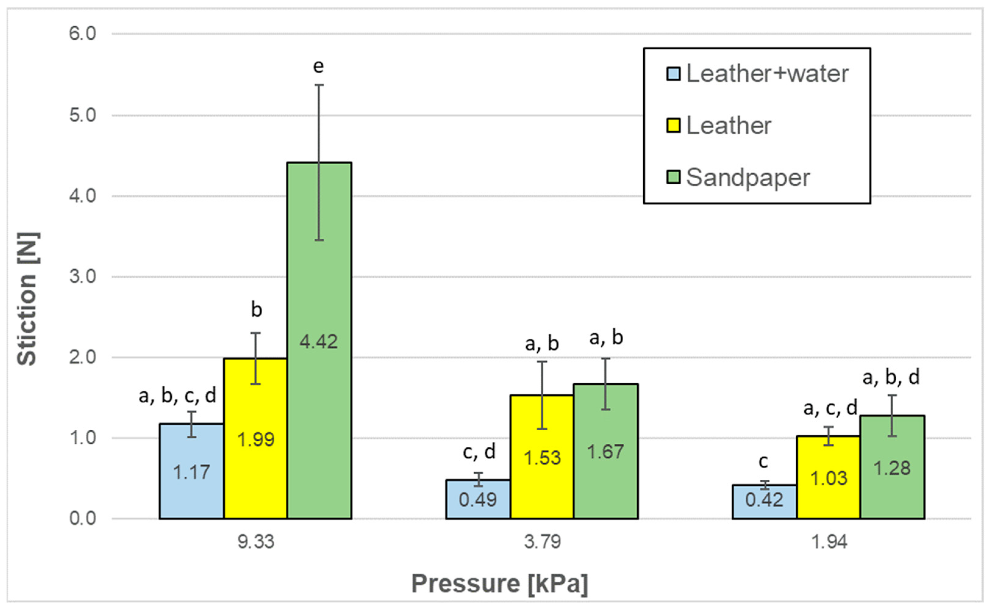 Sustainability 14 12986 g005