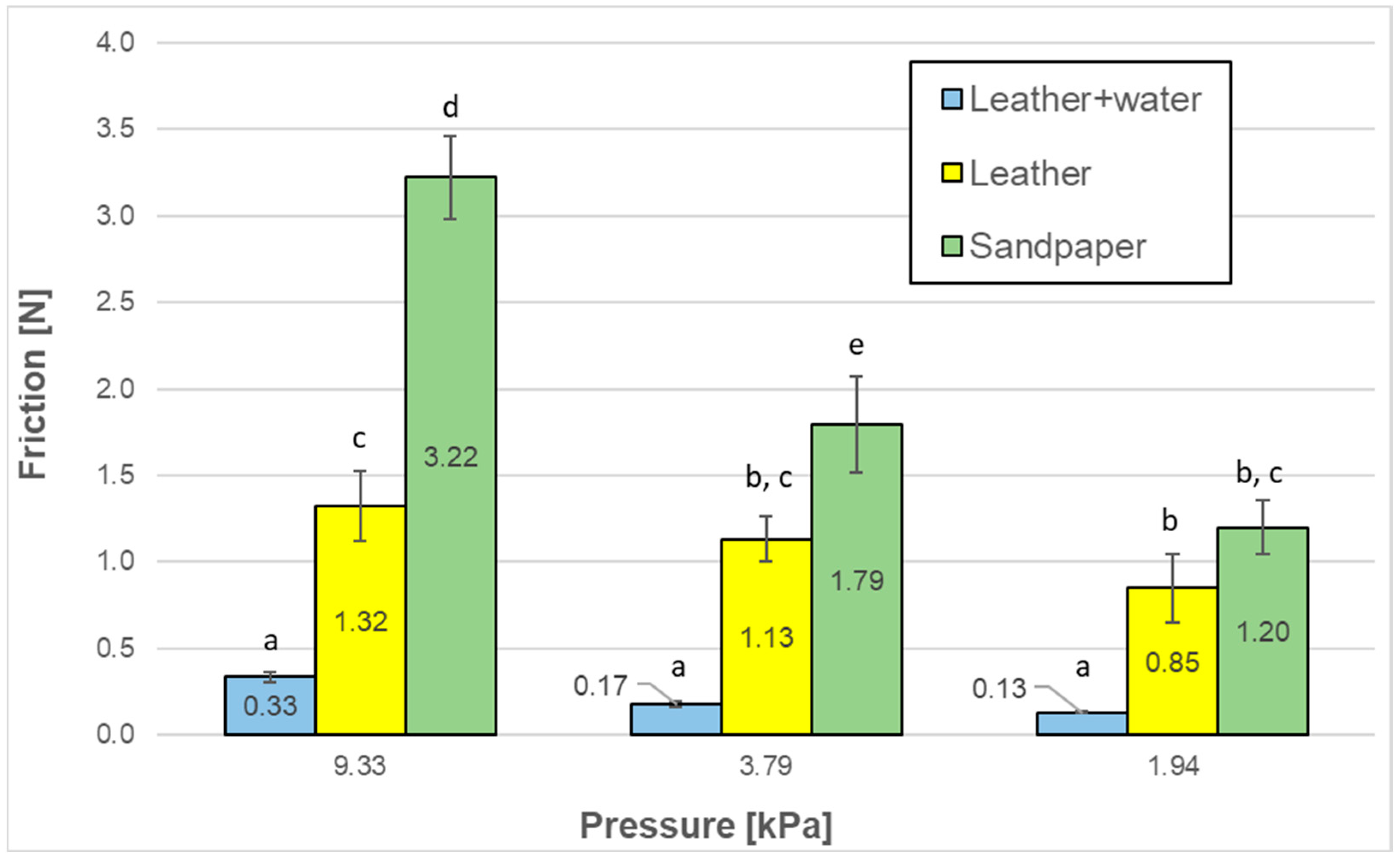 Sustainability 14 12986 g006