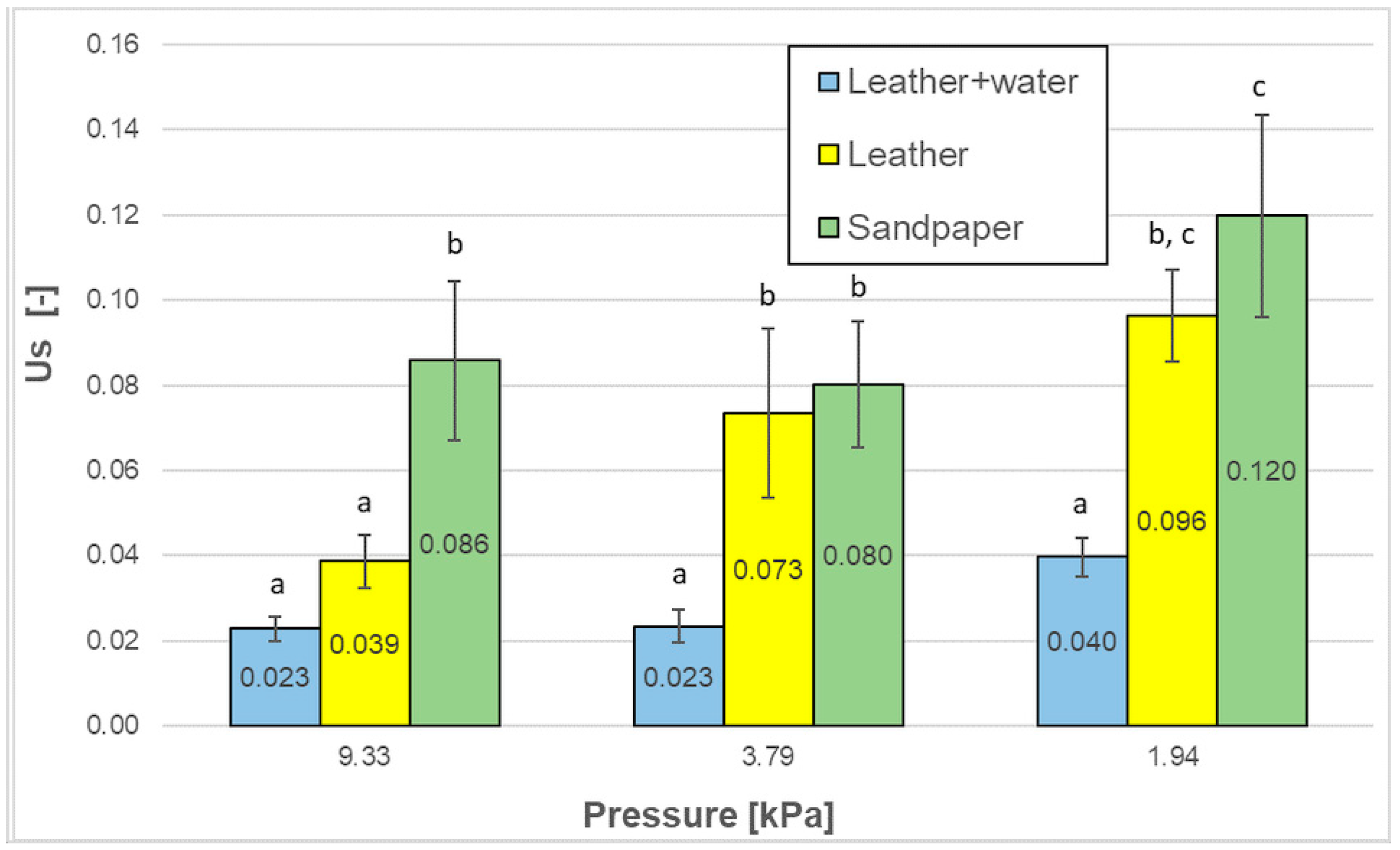 Sustainability 14 12986 g008