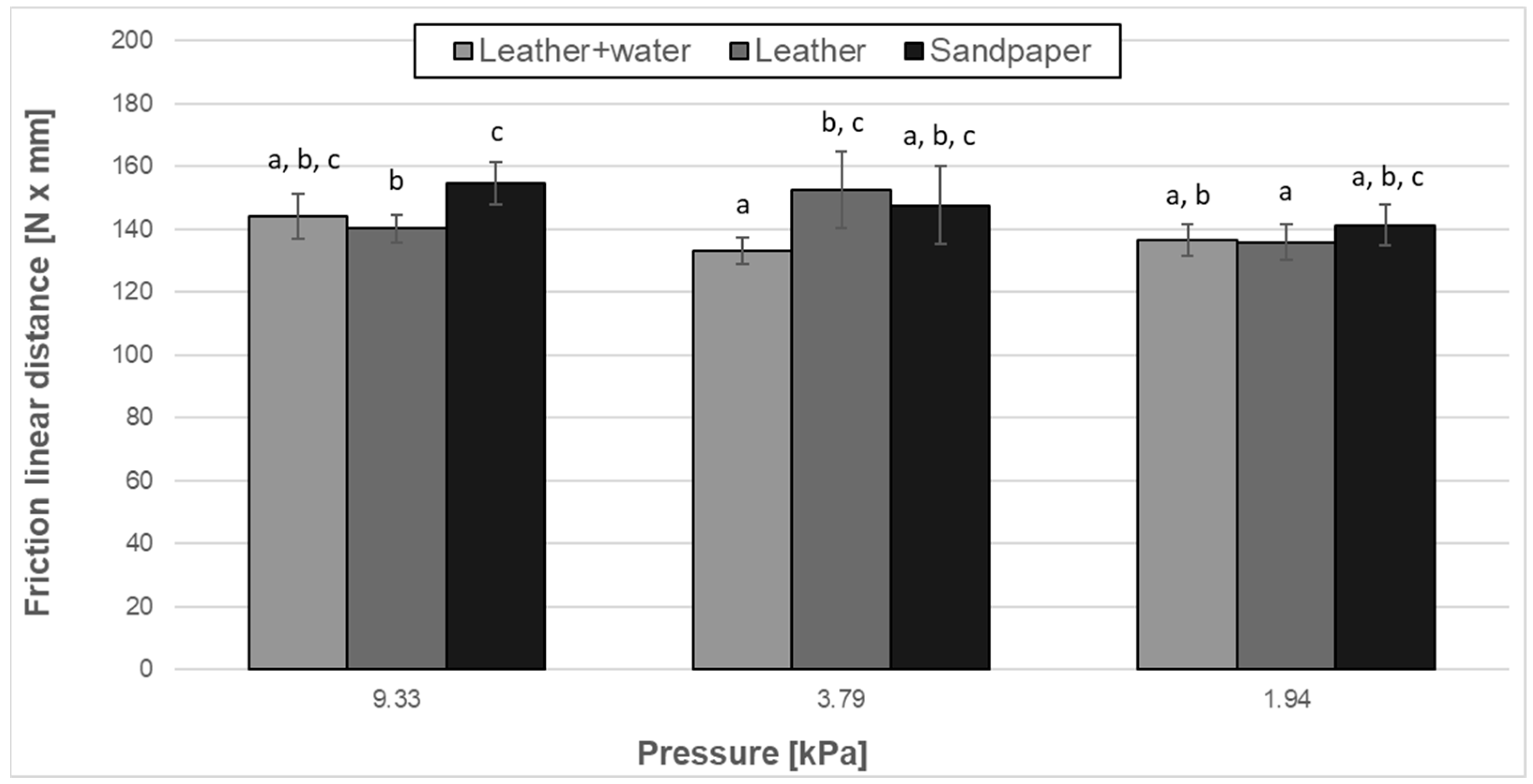 Sustainability 14 12986 g010