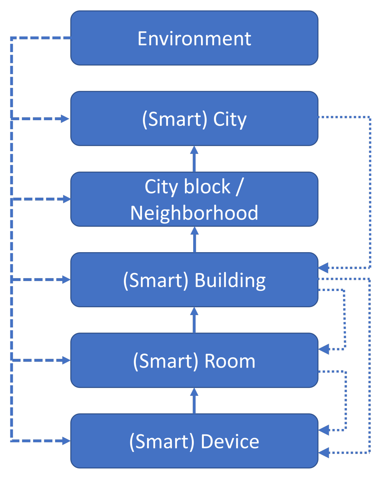 Sustainability 14 12988 g001