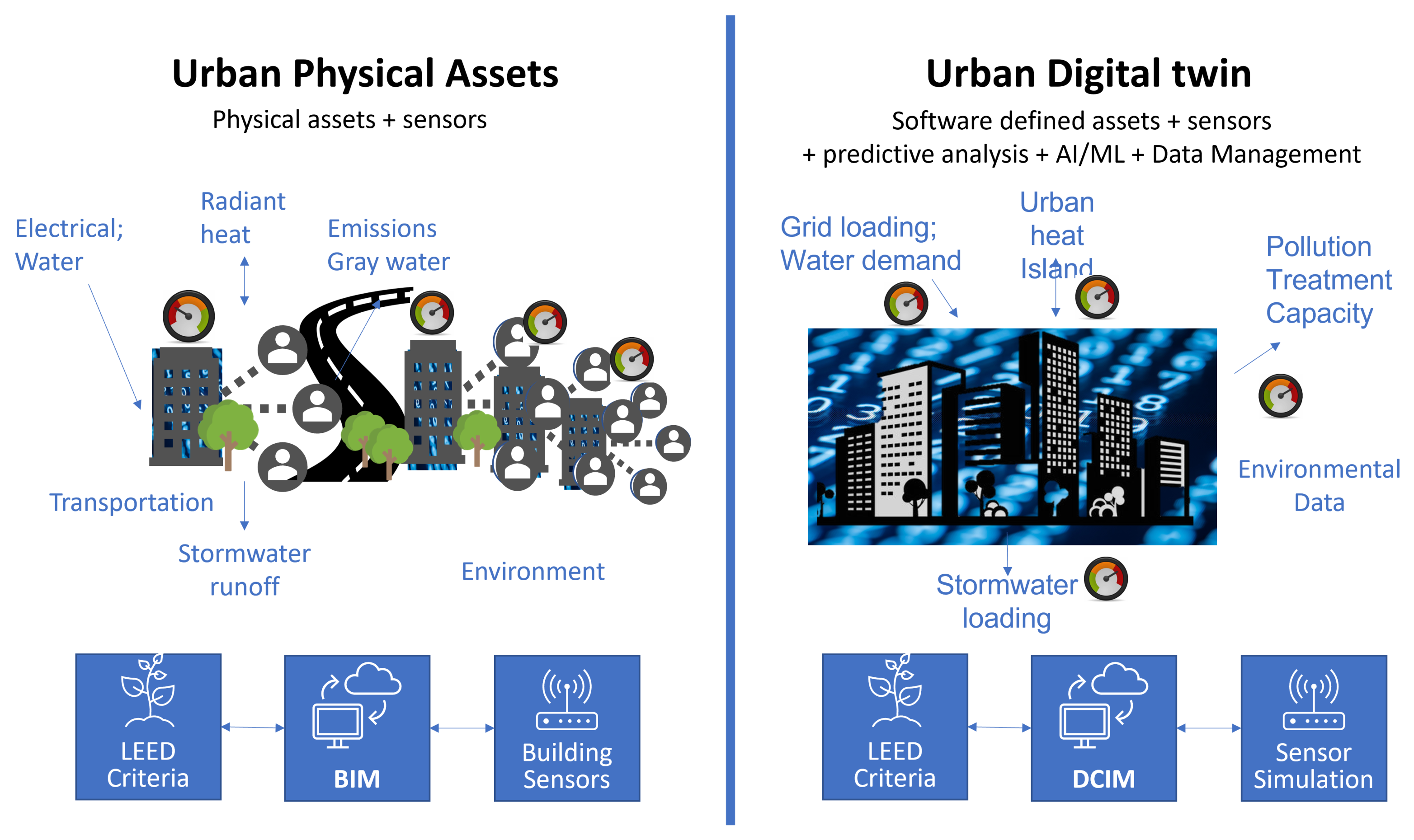 Sustainability 14 12988 g002