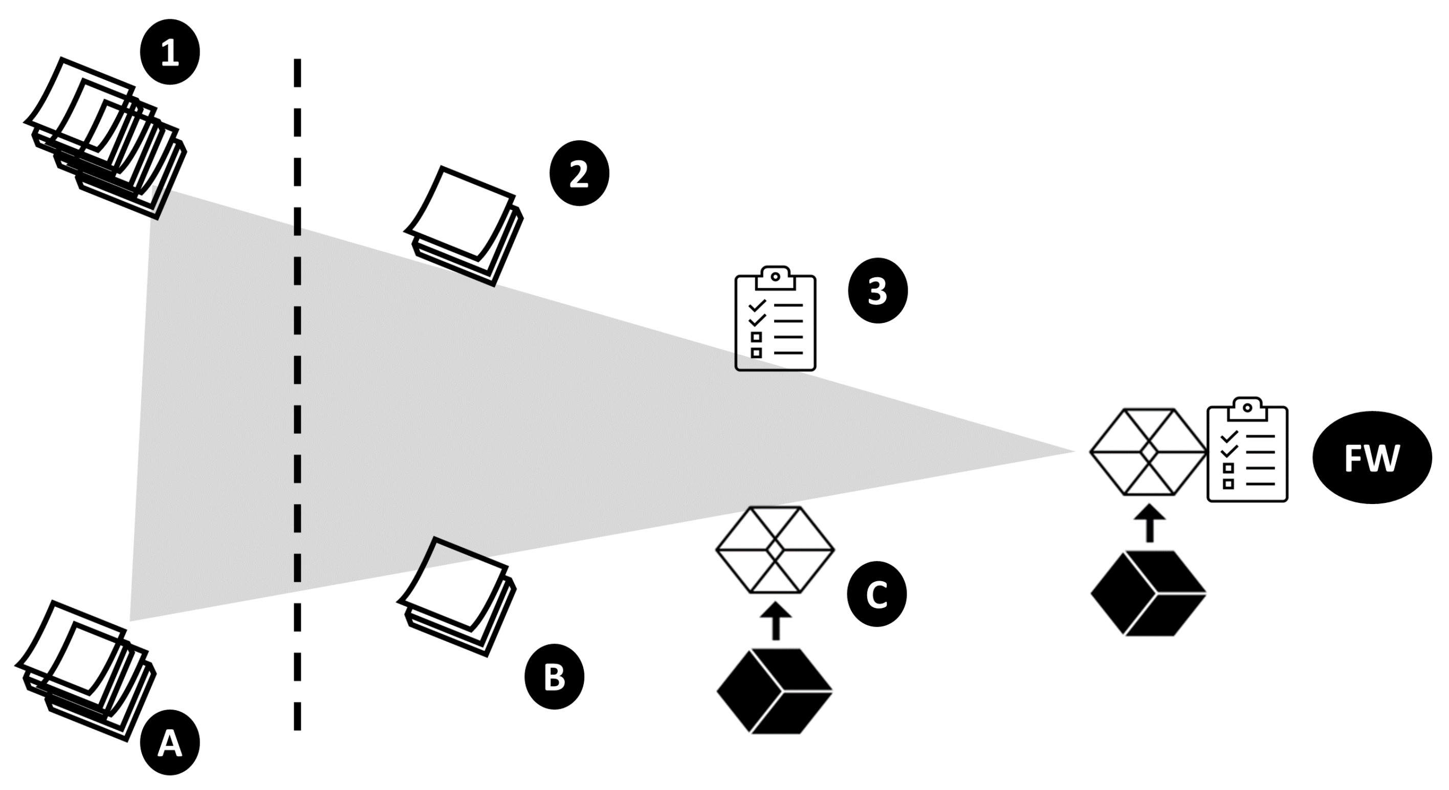Sustainability 14 12988 g003