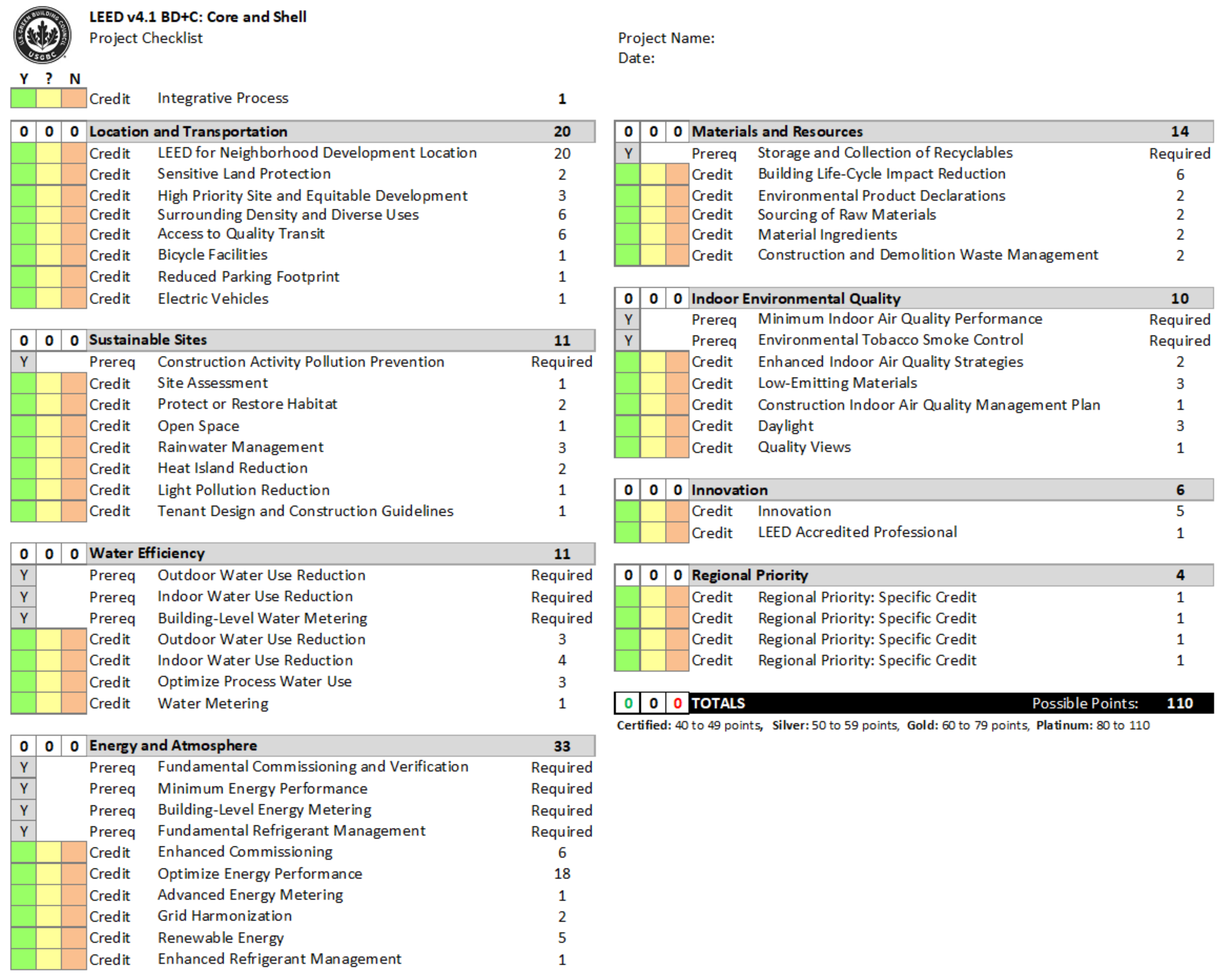 Sustainability 14 12988 g004