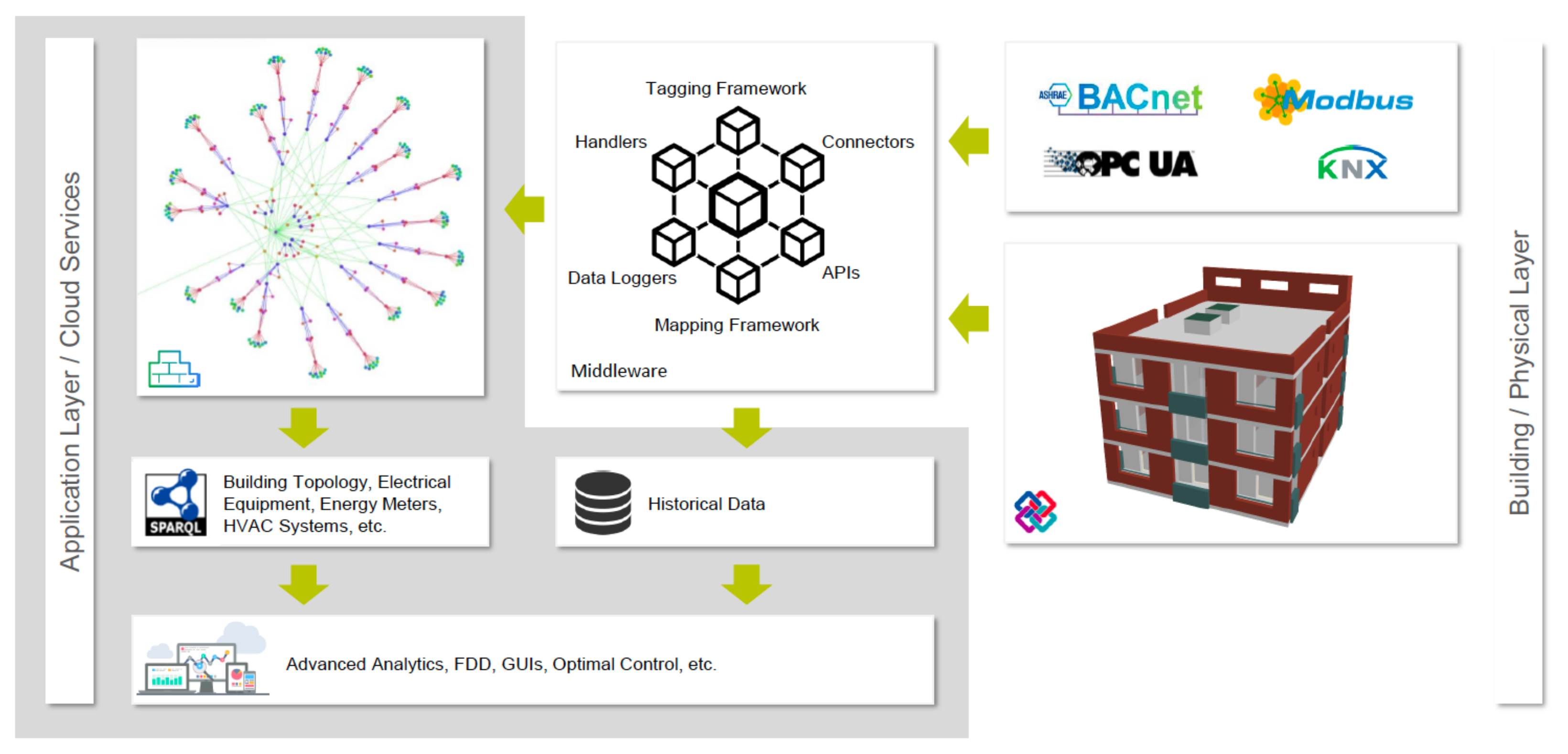 Sustainability 14 12988 g006