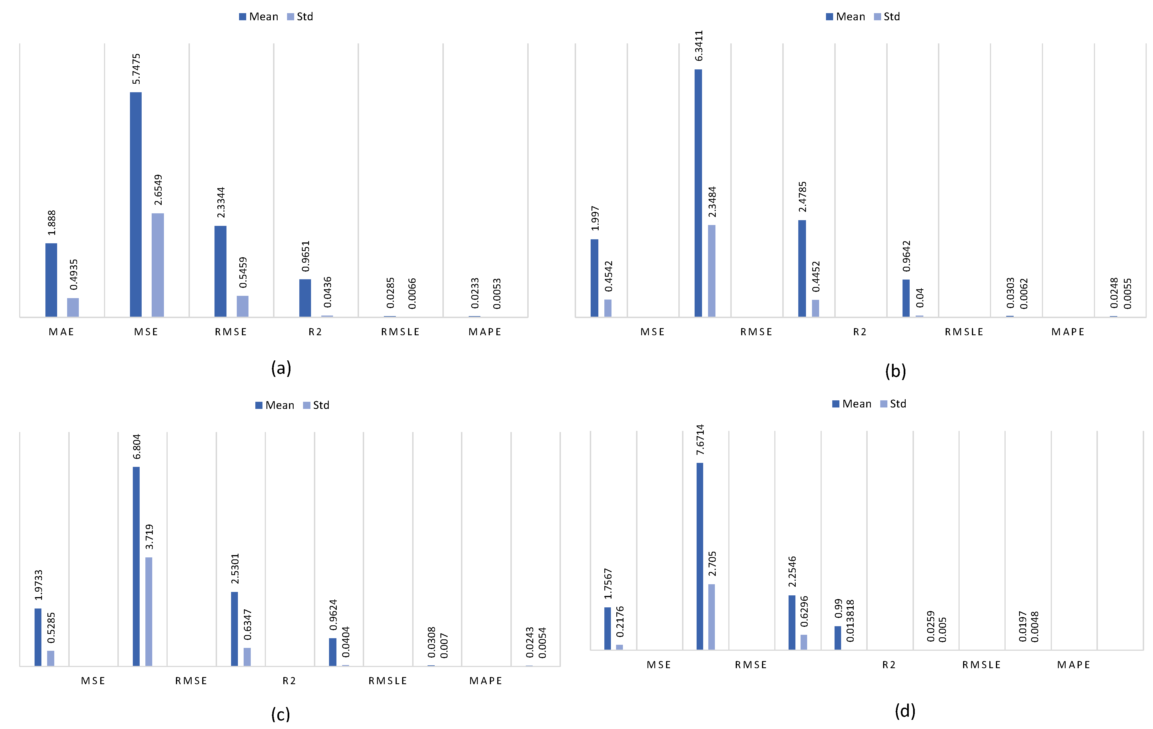 Sustainability 14 12990 g004 Sustainability 14 12990 g004