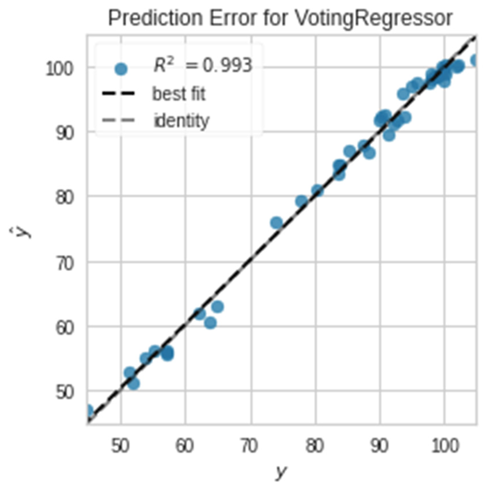 Sustainability 14 12990 g006 Sustainability 14 12990 g006