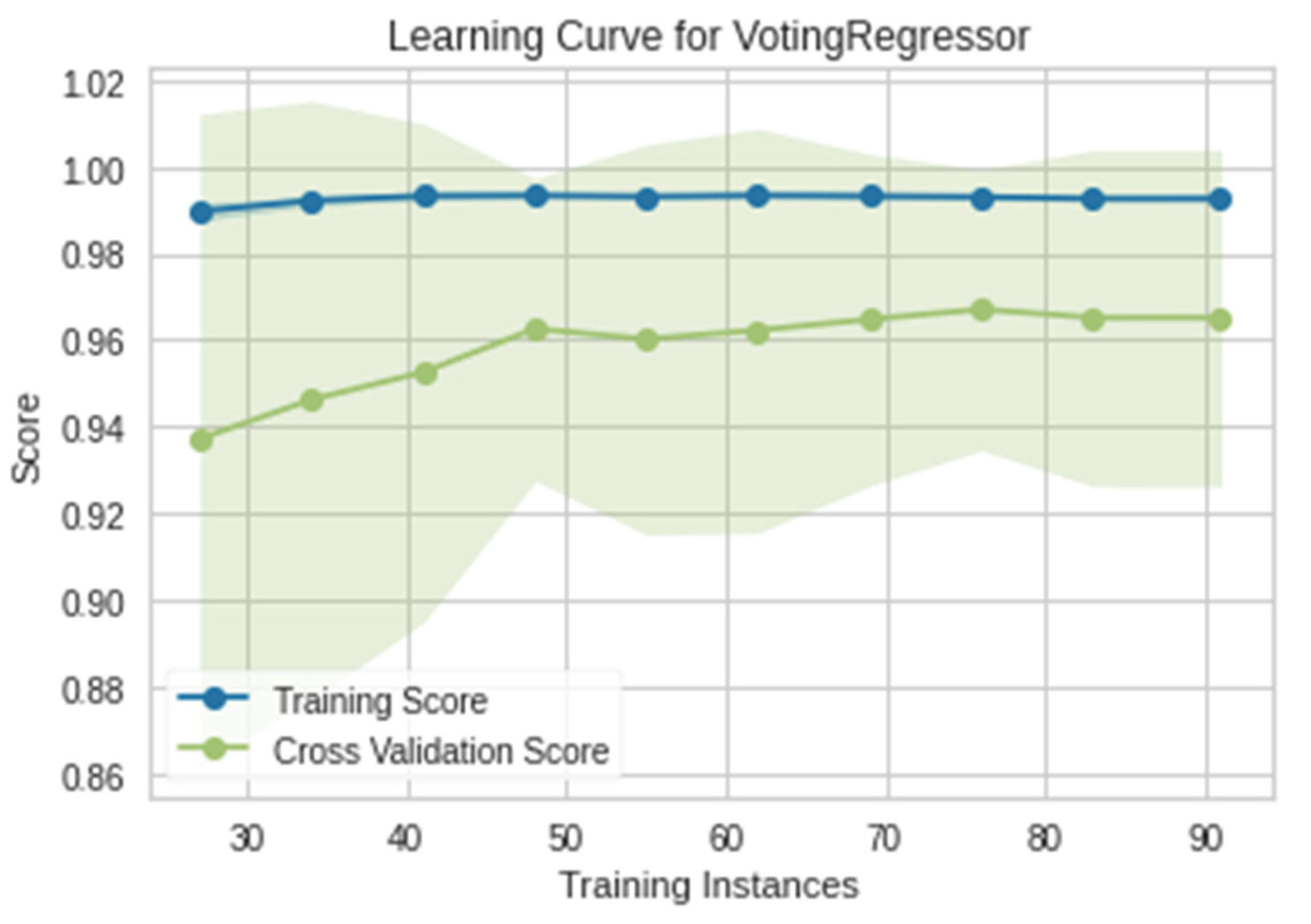 Sustainability 14 12990 g008 Sustainability 14 12990 g008