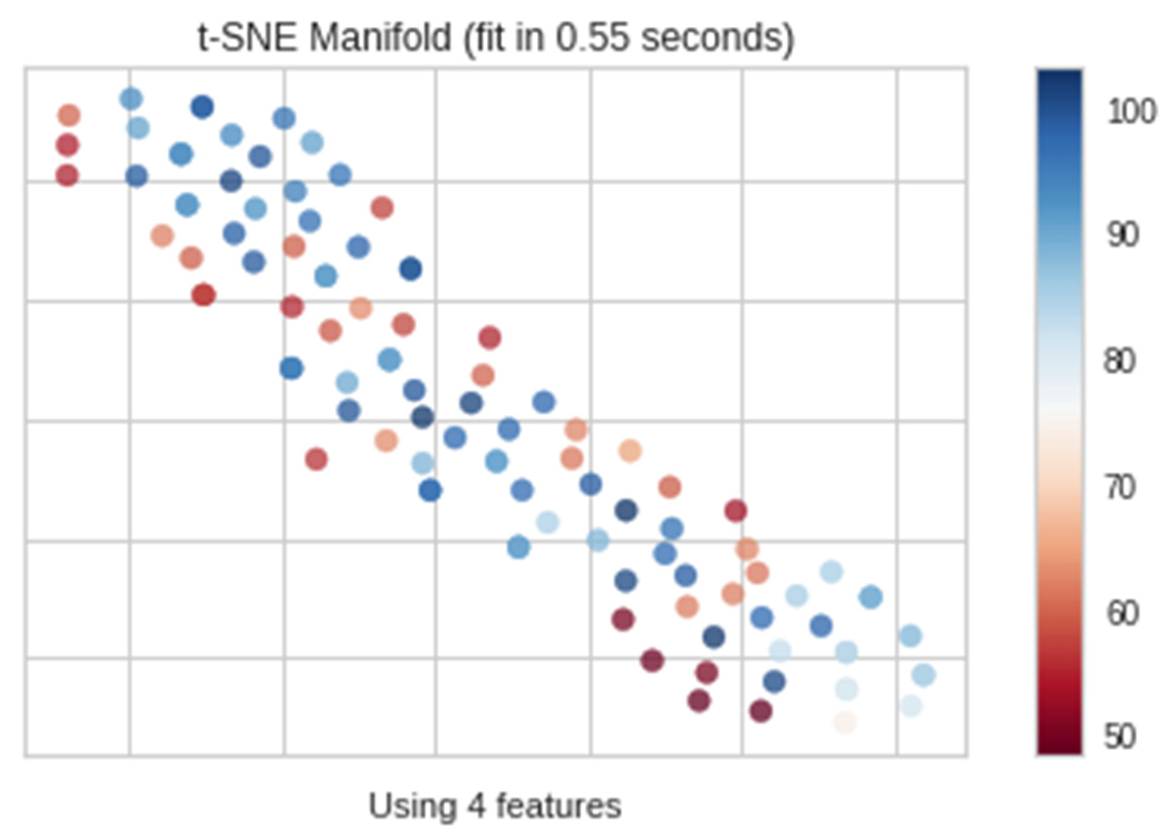 Sustainability 14 12990 g009 Sustainability 14 12990 g009