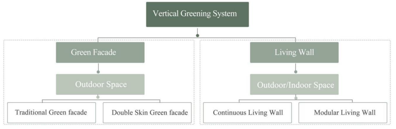 Sustainability 14 12997 g001