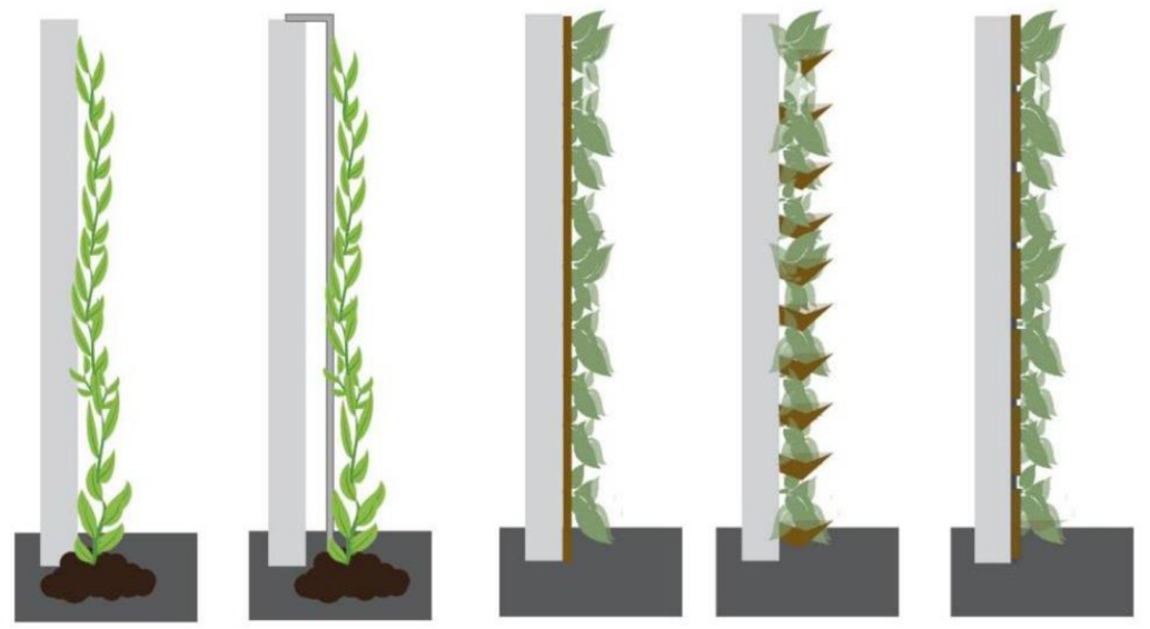 Sustainability 14 12997 g002