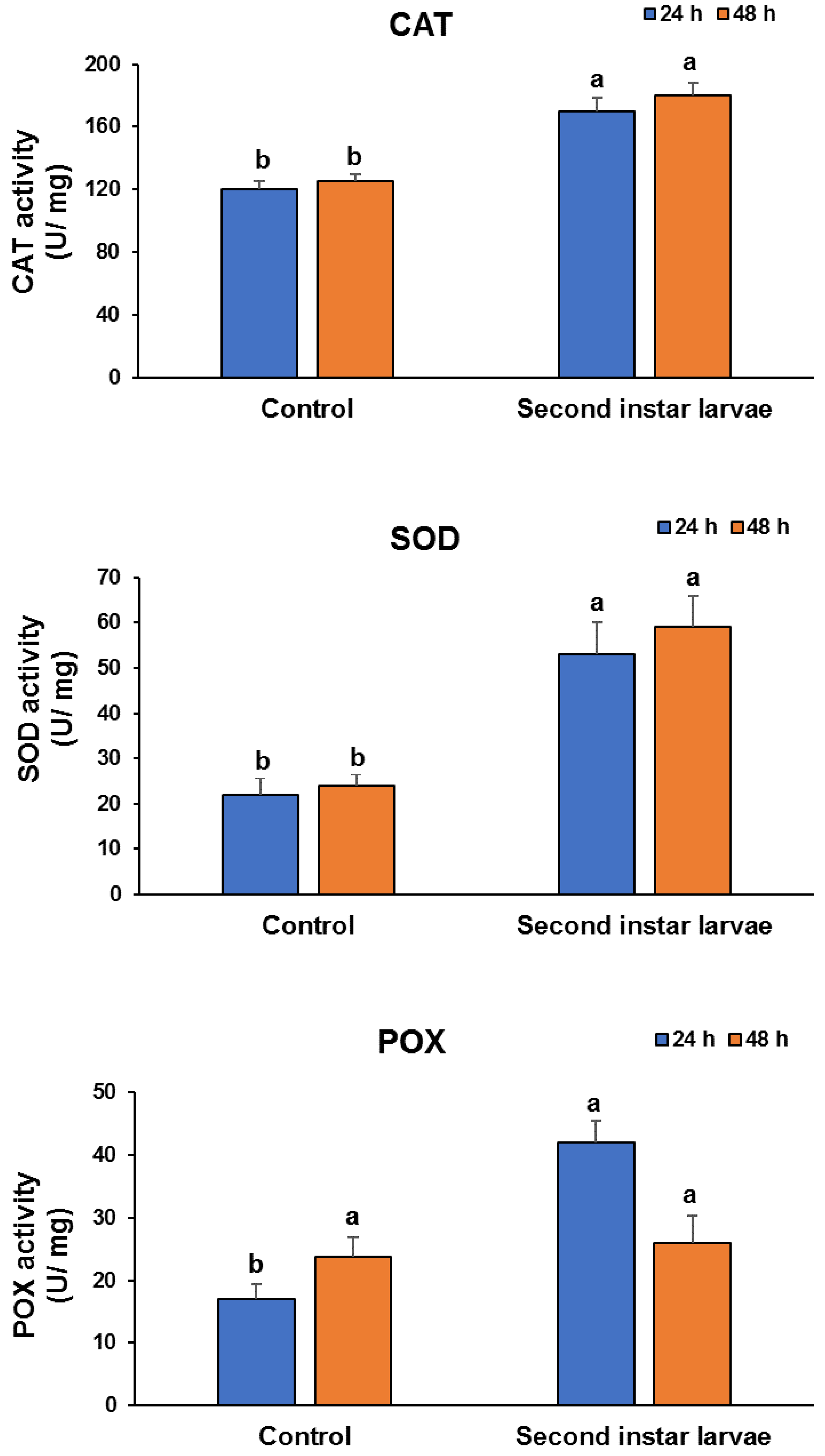 Sustainability 14 13002 g002