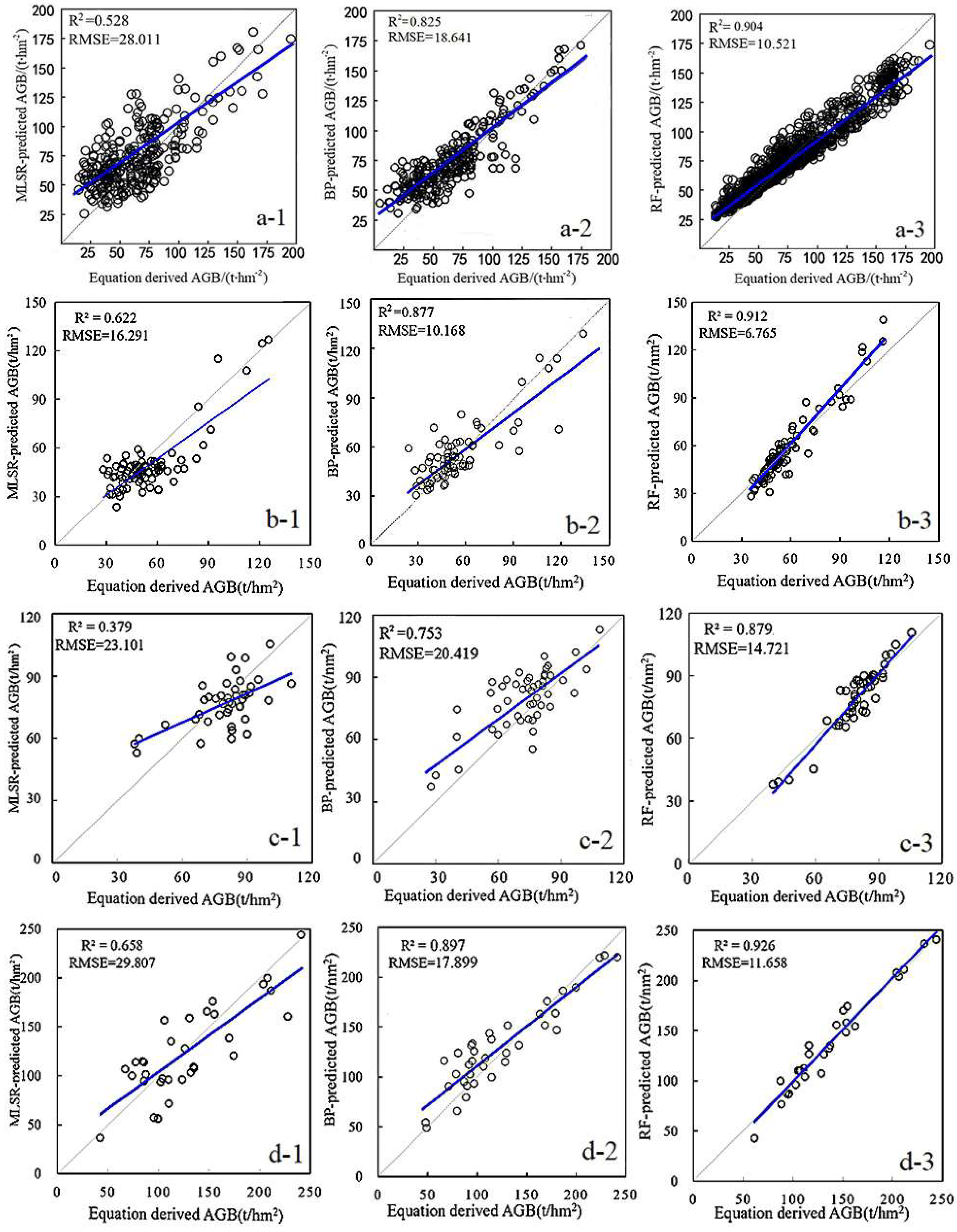 Sustainability 14 13006 g002