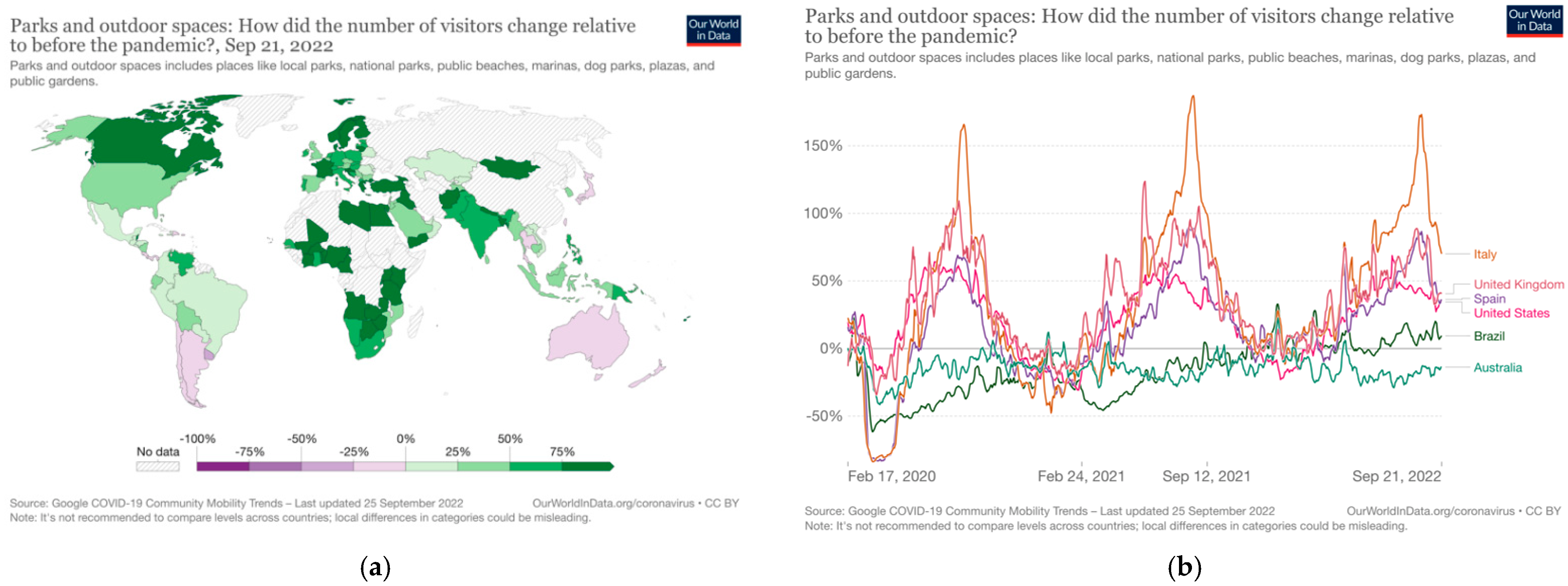 Sustainability 14 13026 g001