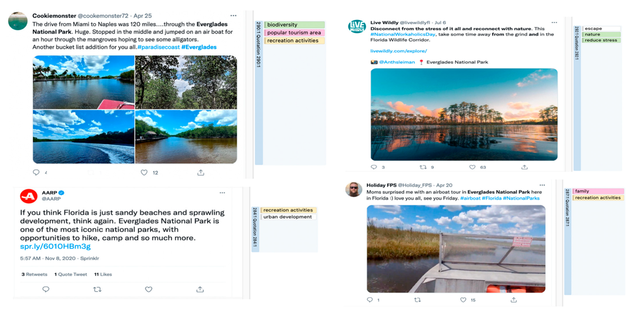 Sustainability 14 13026 g008