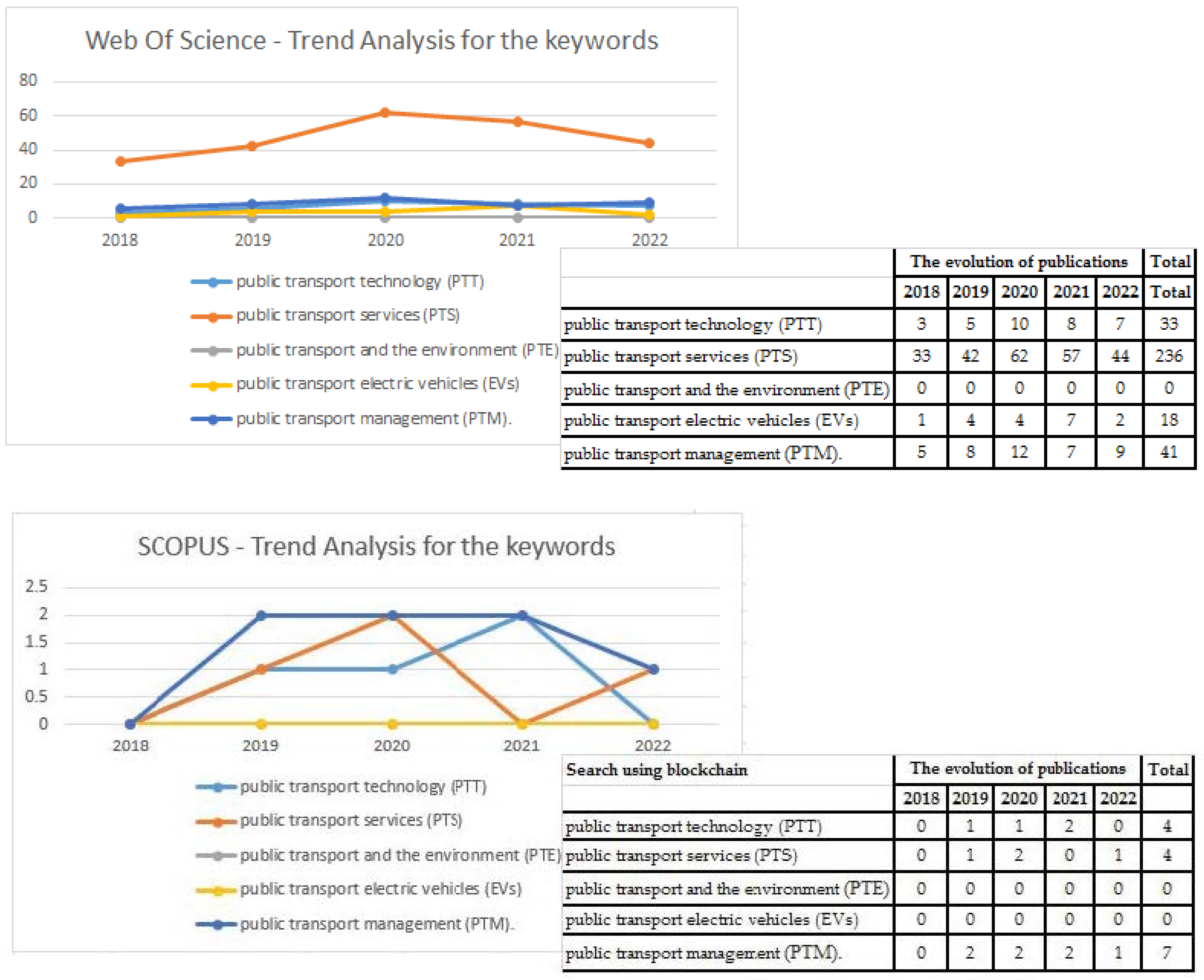Sustainability 14 13027 g001a Sustainability 14 13027 g001a