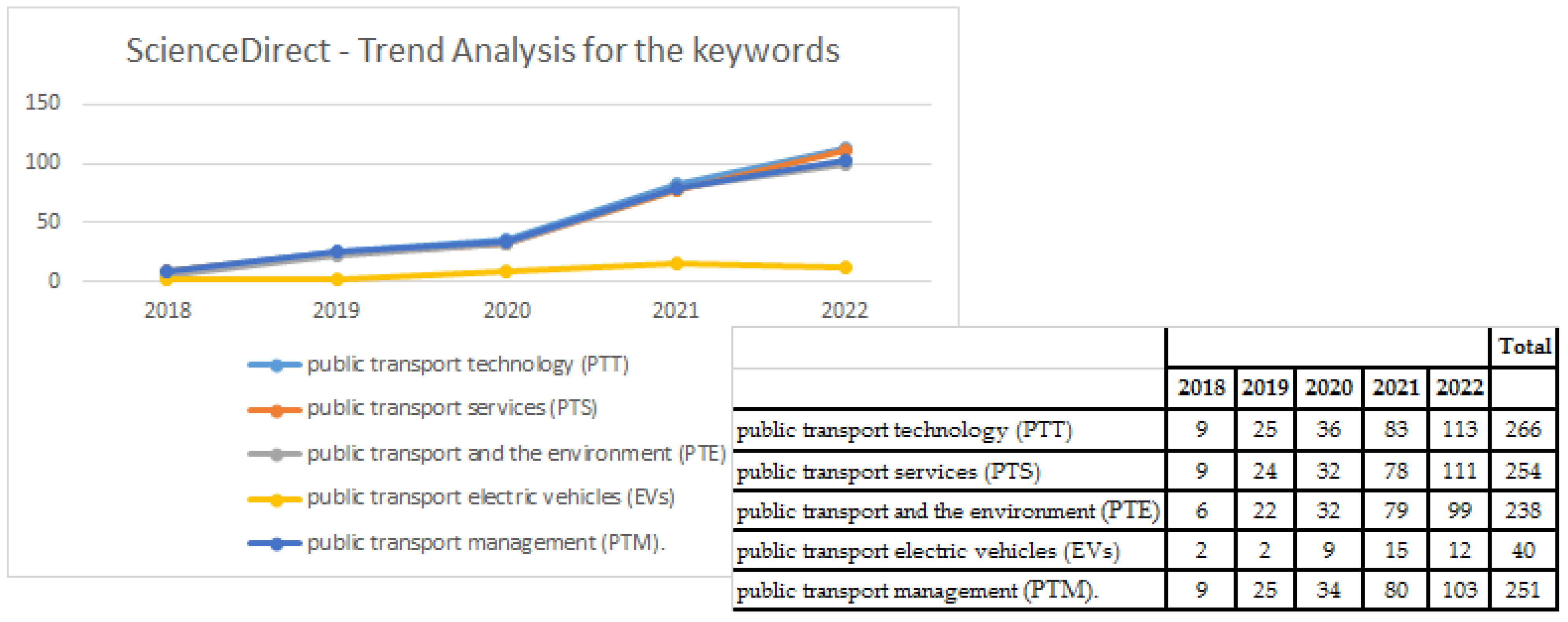 Sustainability 14 13027 g001b Sustainability 14 13027 g001b