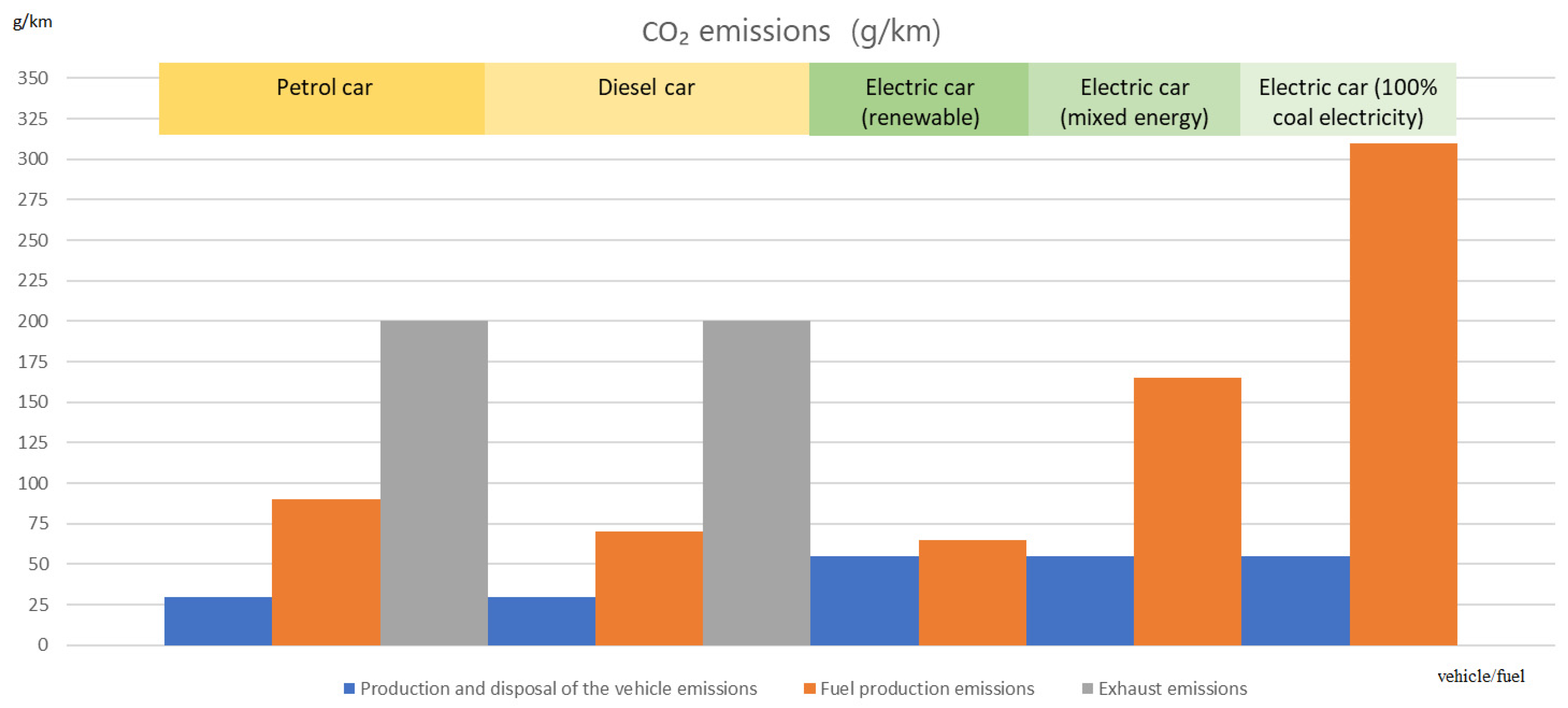 Sustainability 14 13027 g004 Sustainability 14 13027 g004