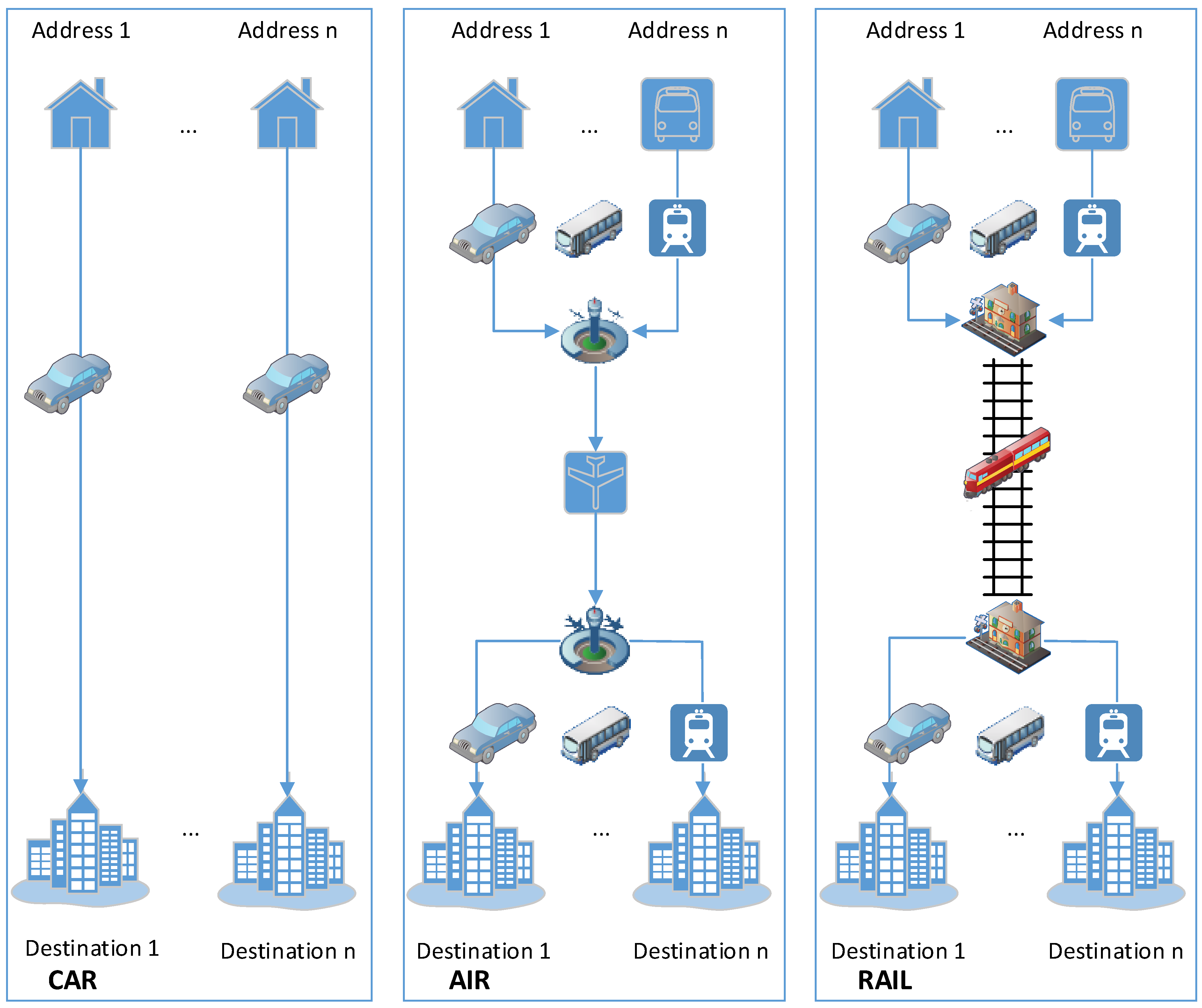 Sustainability 14 13027 g005 Sustainability 14 13027 g005