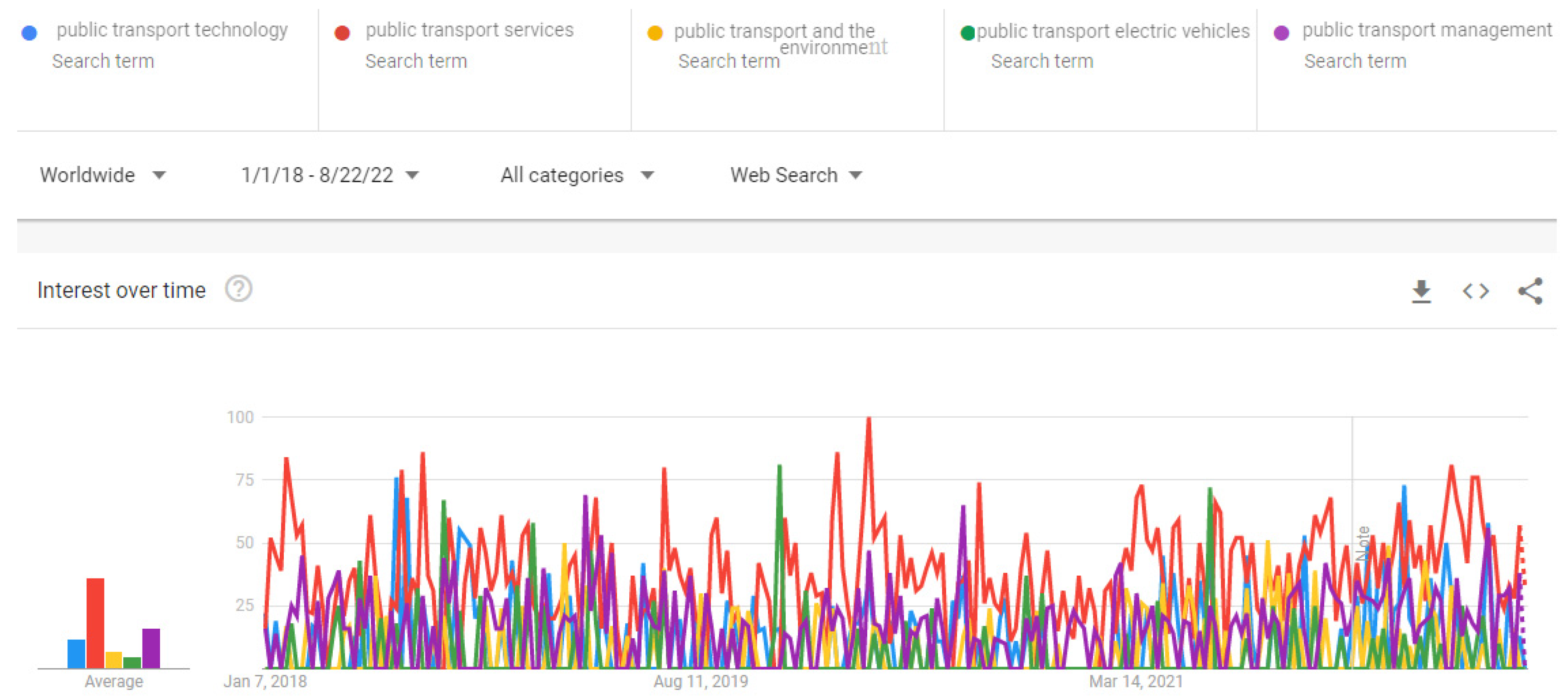 Sustainability 14 13027 g006 Sustainability 14 13027 g006