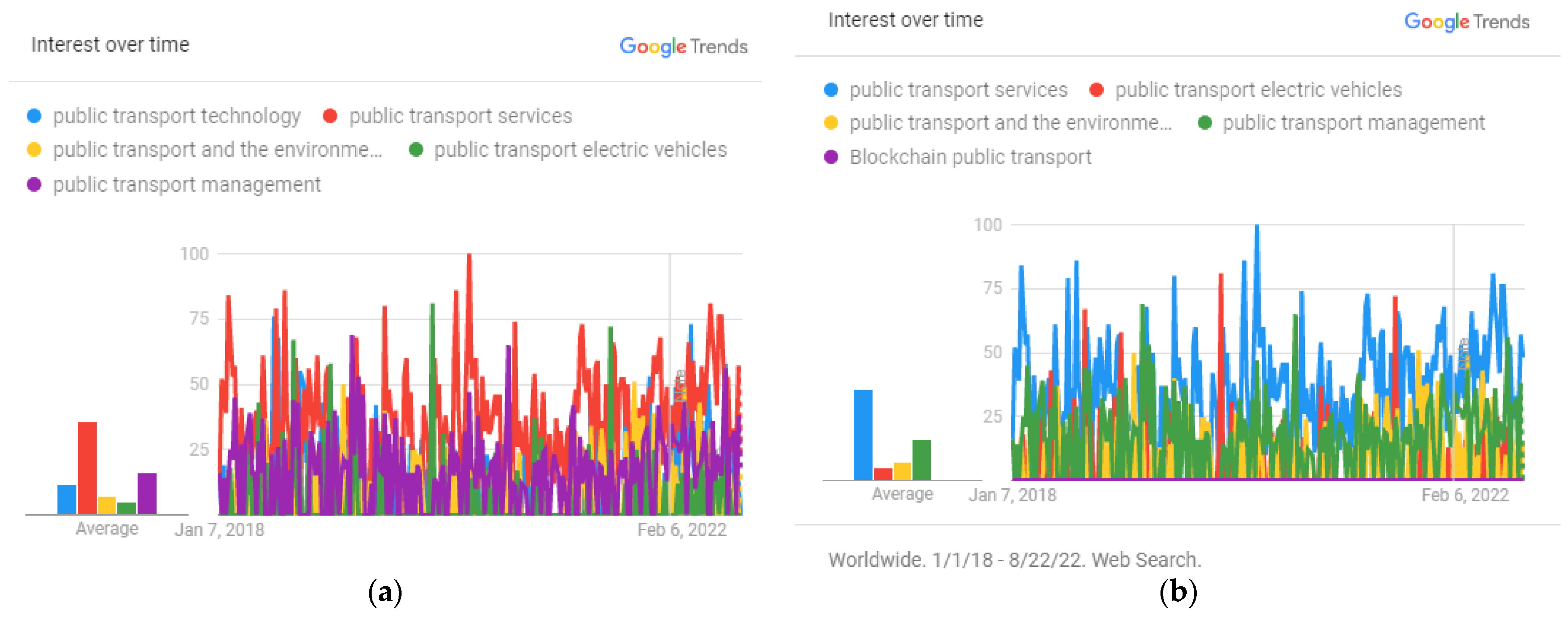 Sustainability 14 13027 g007 Sustainability 14 13027 g007