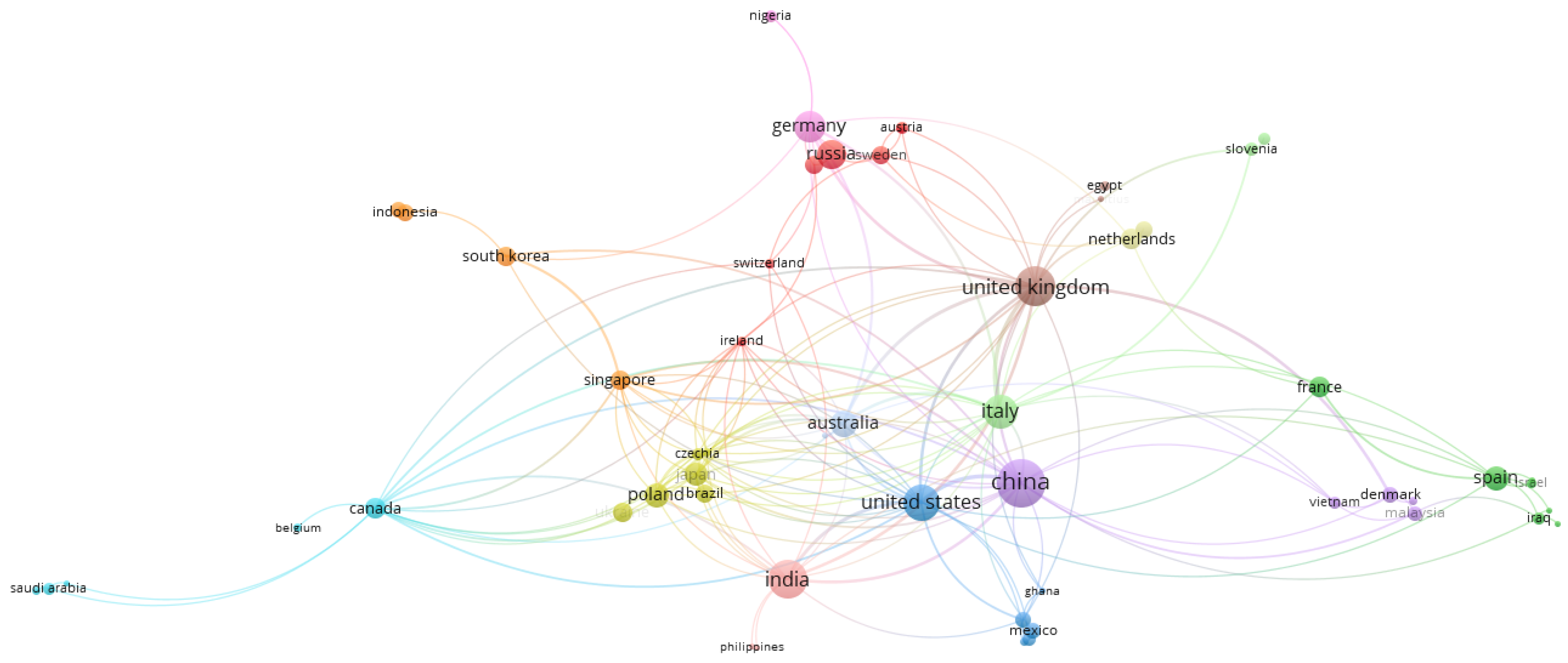 Sustainability 14 13027 g014 Sustainability 14 13027 g014