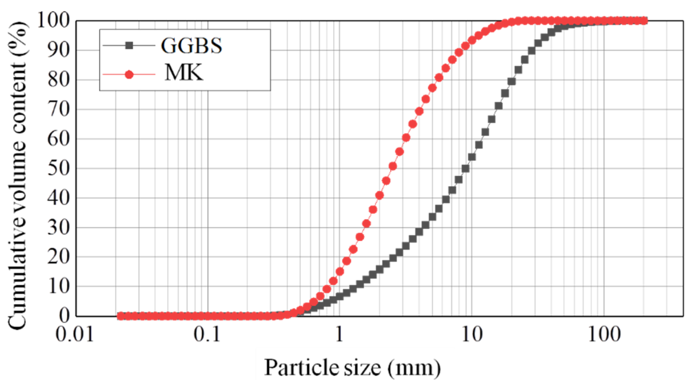 Sustainability 14 13046 g002 Sustainability 14 13046 g002
