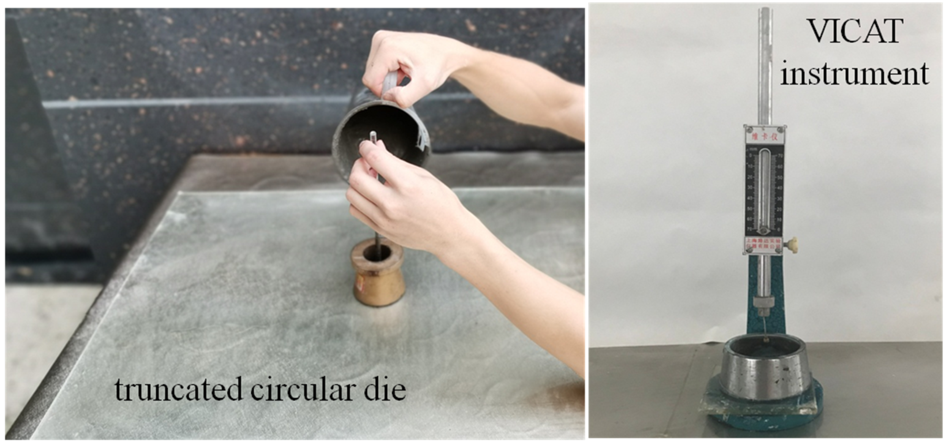 Sustainability 14 13046 g003 Sustainability 14 13046 g003