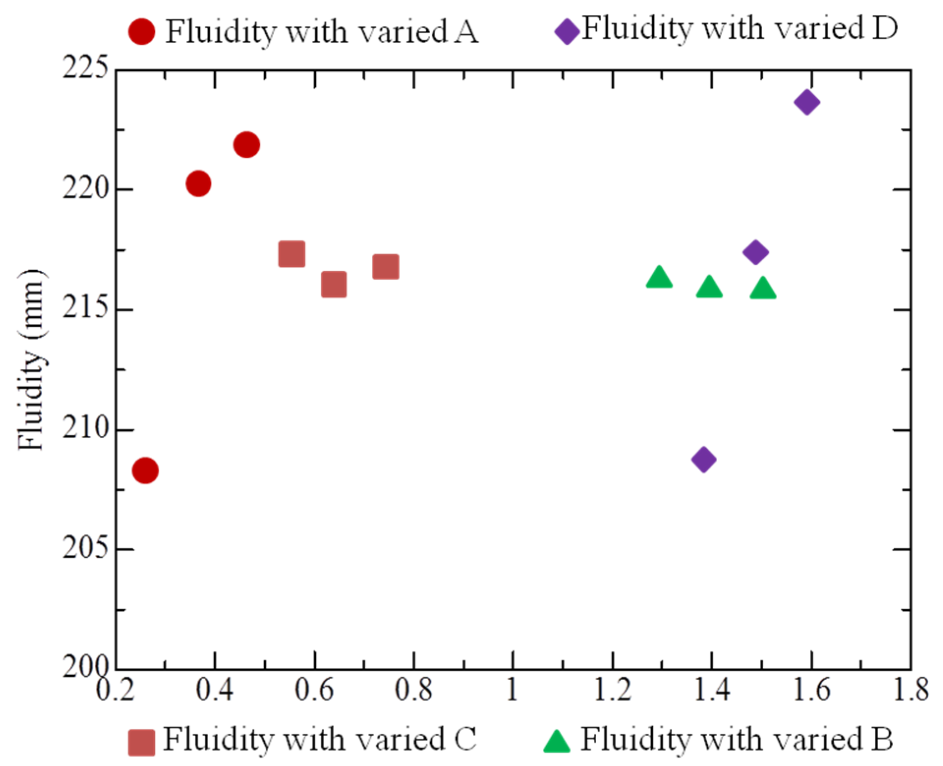 Sustainability 14 13046 g004 Sustainability 14 13046 g004