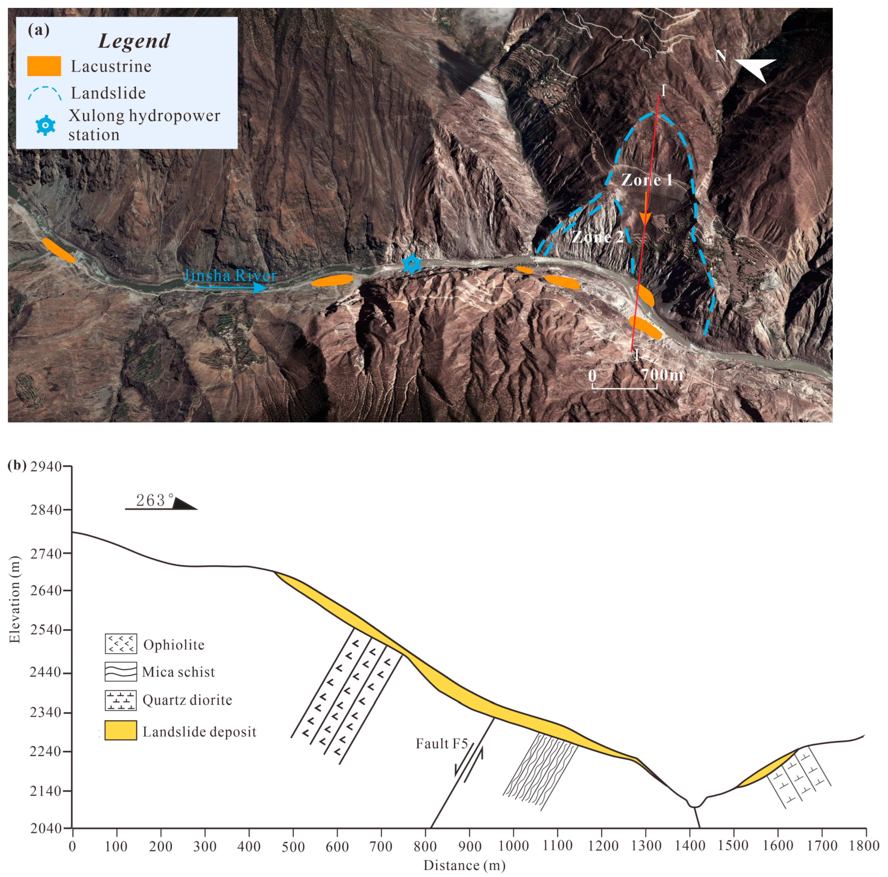 Sustainability 14 13048 g002a