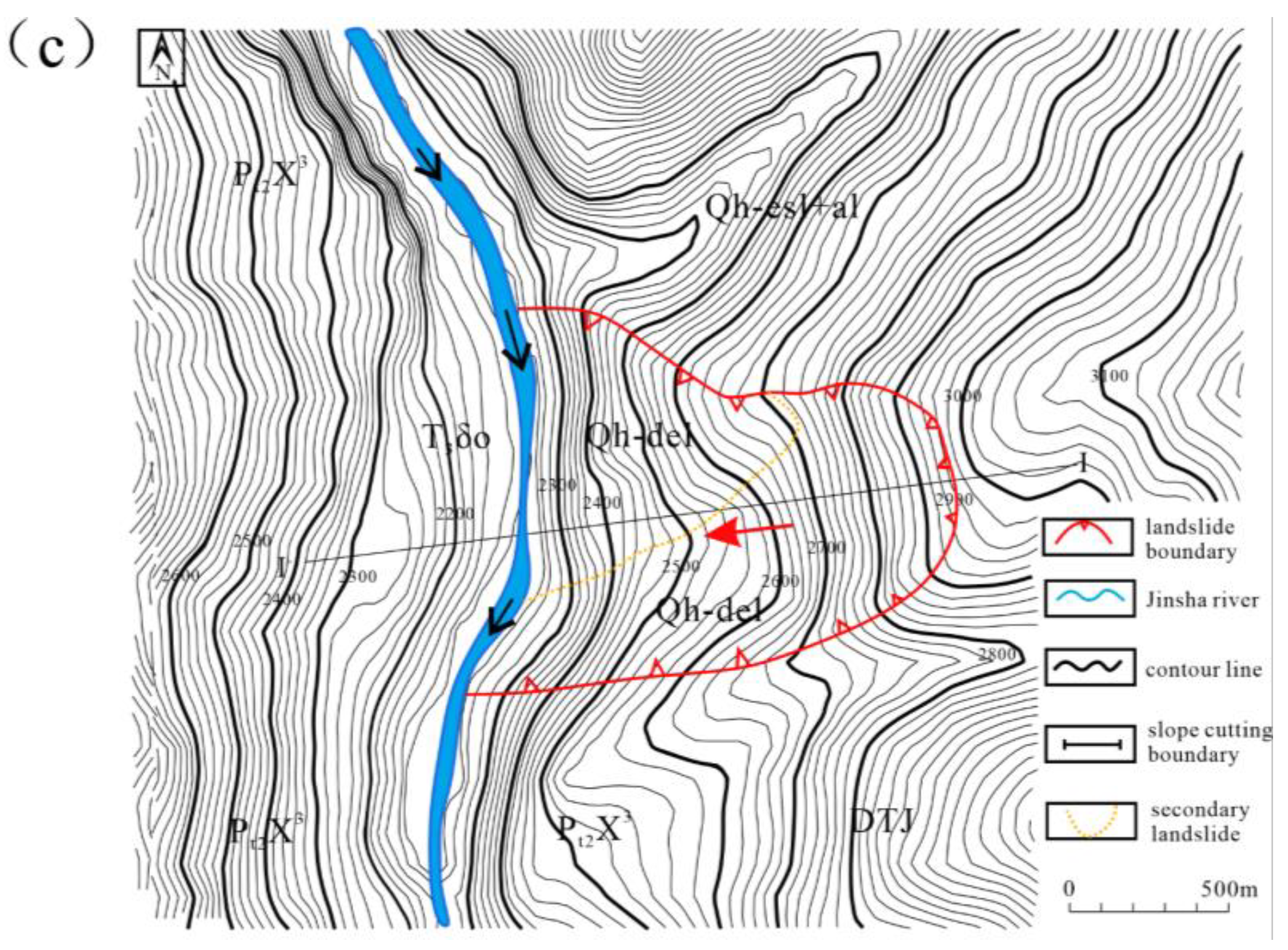 Sustainability 14 13048 g002b