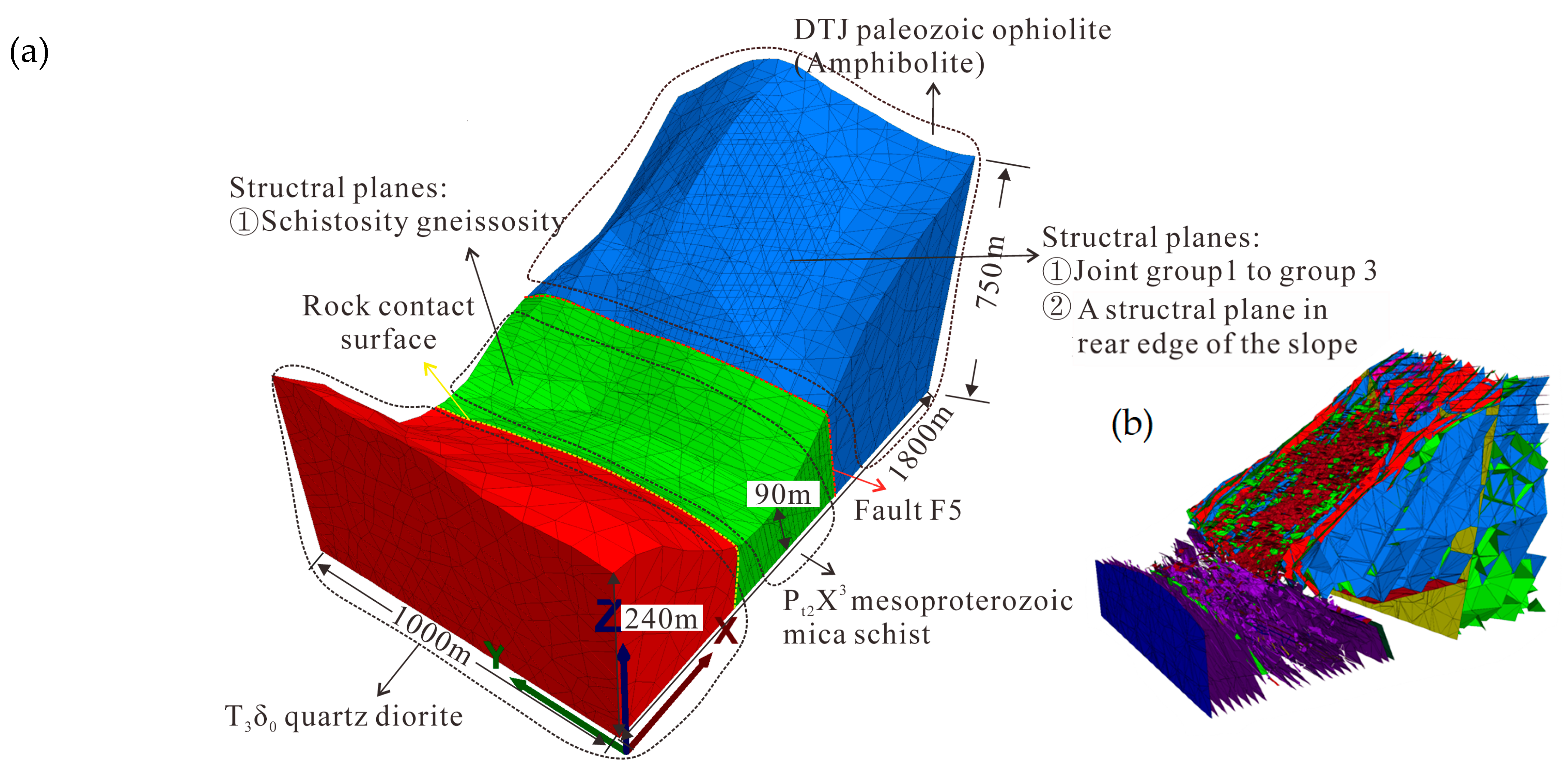 Sustainability 14 13048 g004