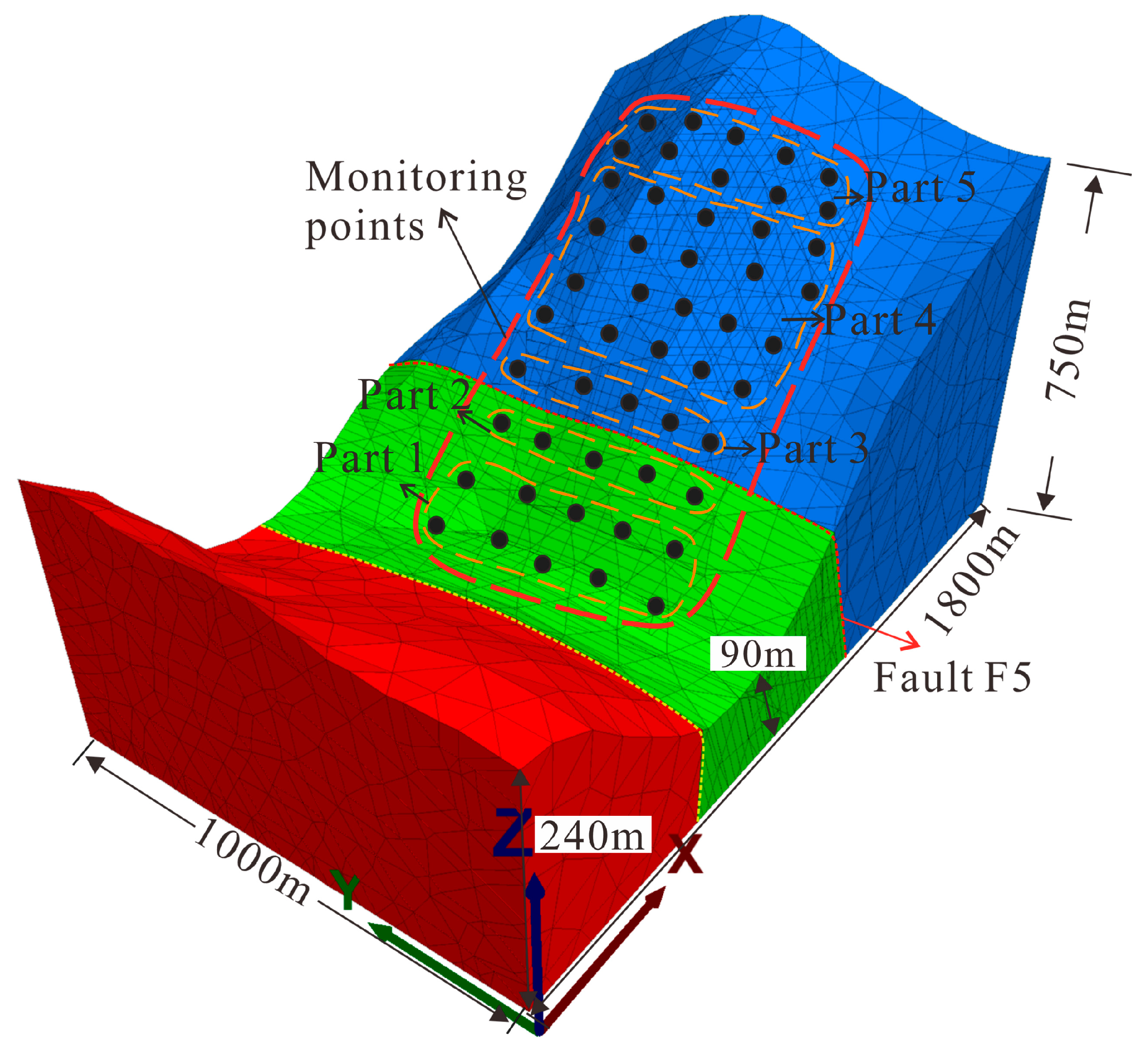 Sustainability 14 13048 g006
