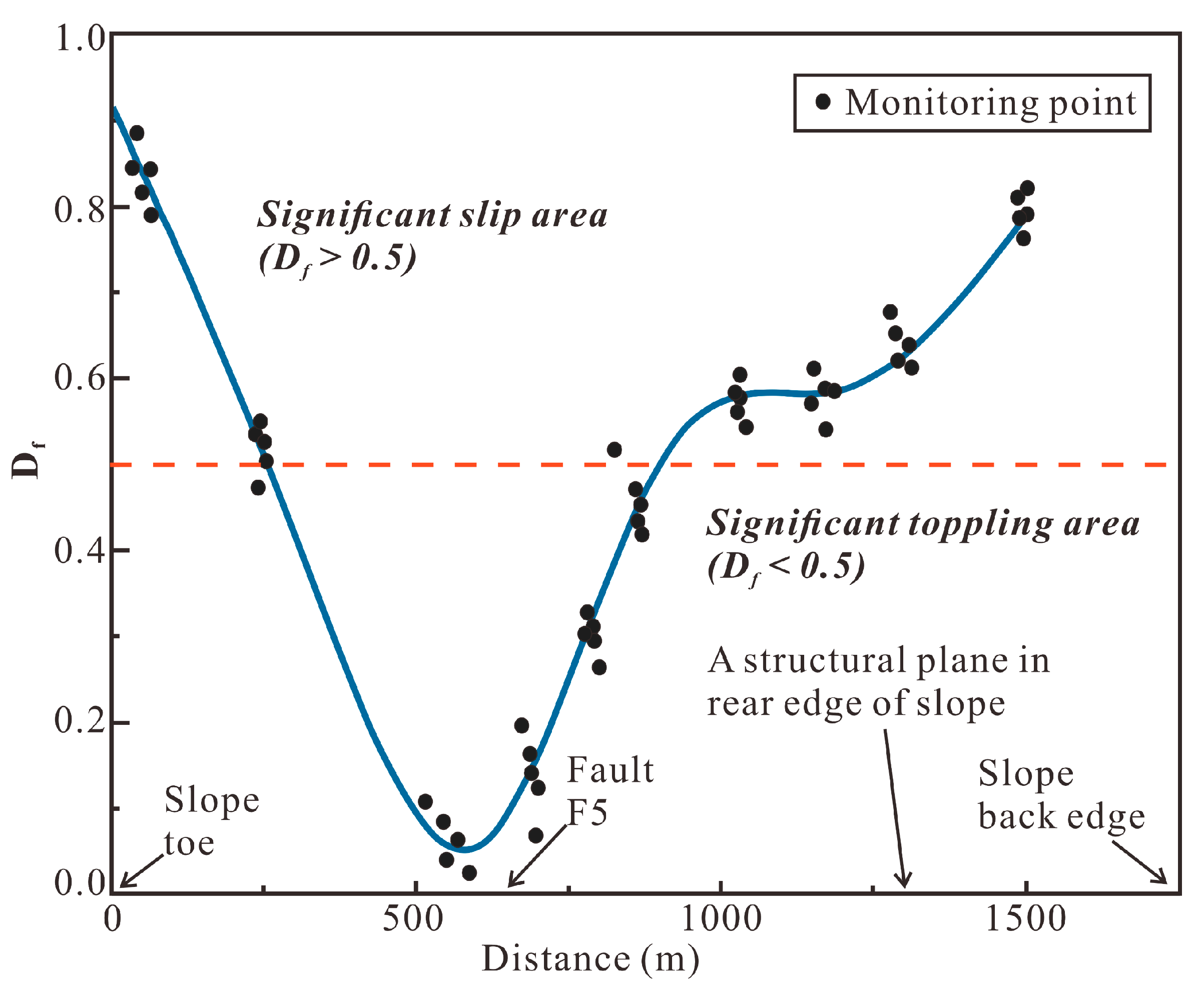 Sustainability 14 13048 g008