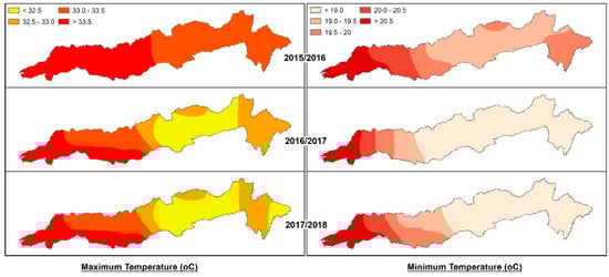 Sustainability 14 13050 g0a1