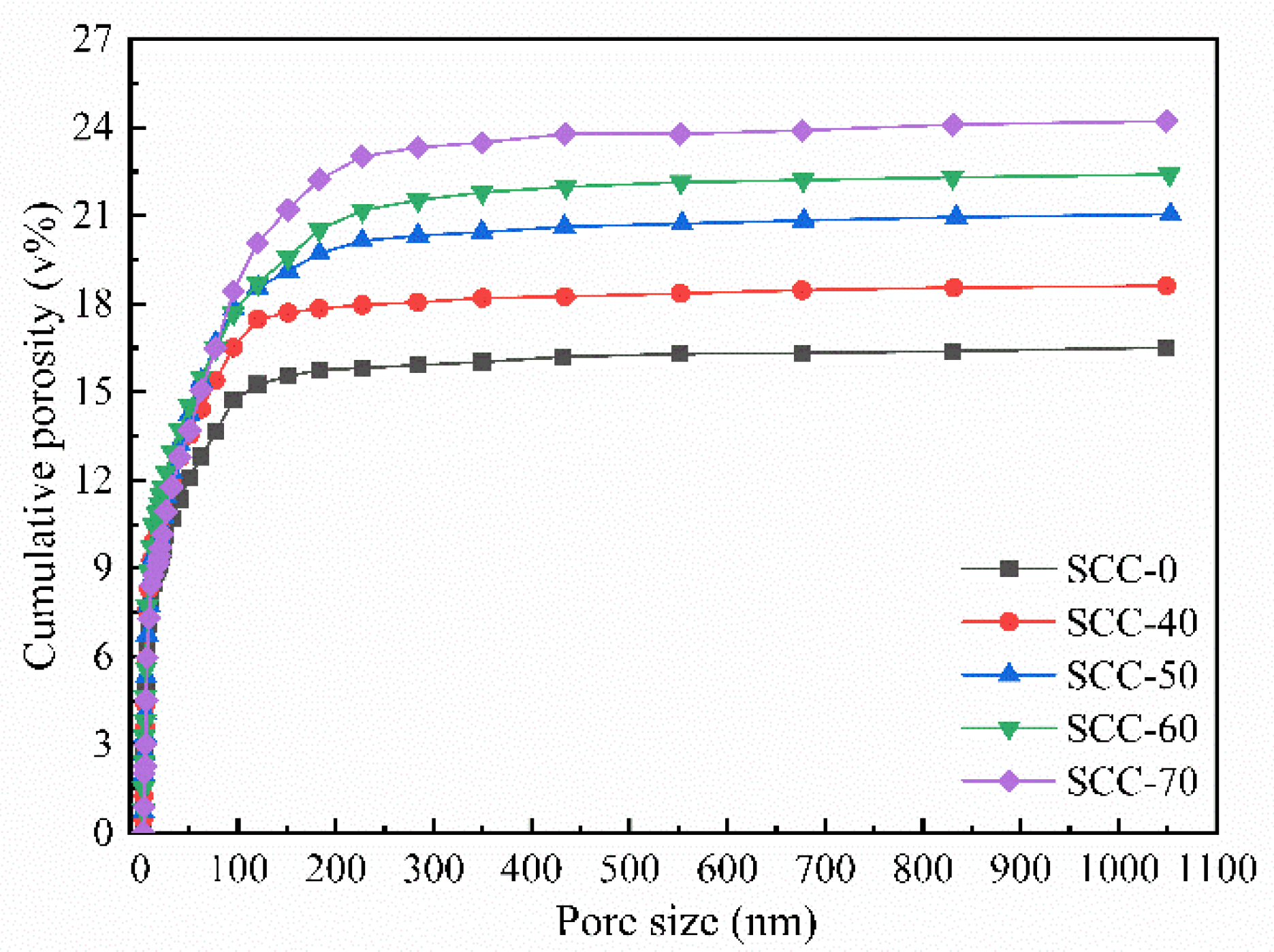 Sustainability 14 13052 g008
