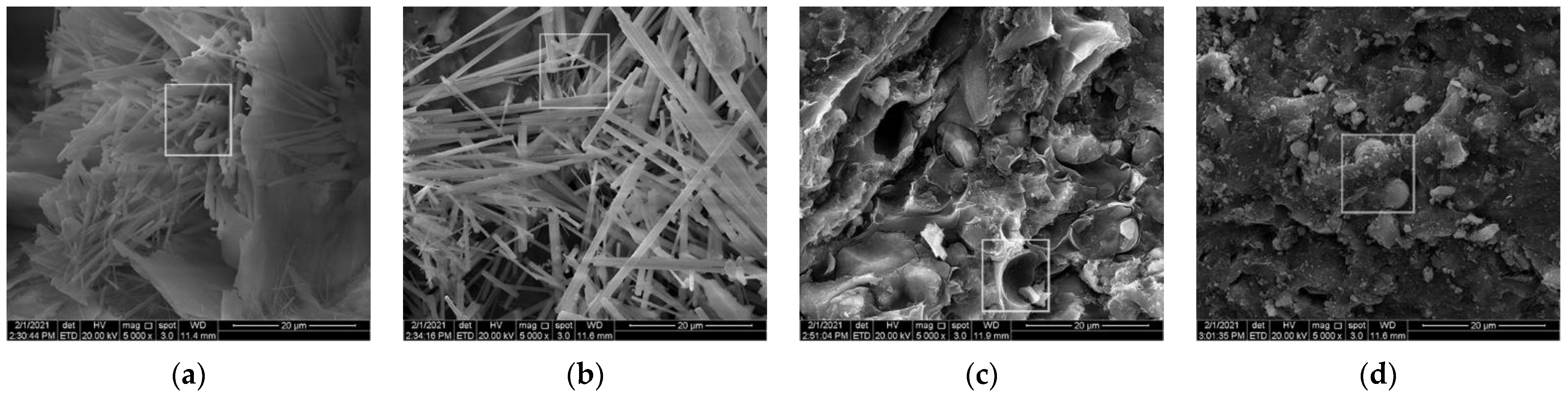 Sustainability 14 13052 g010