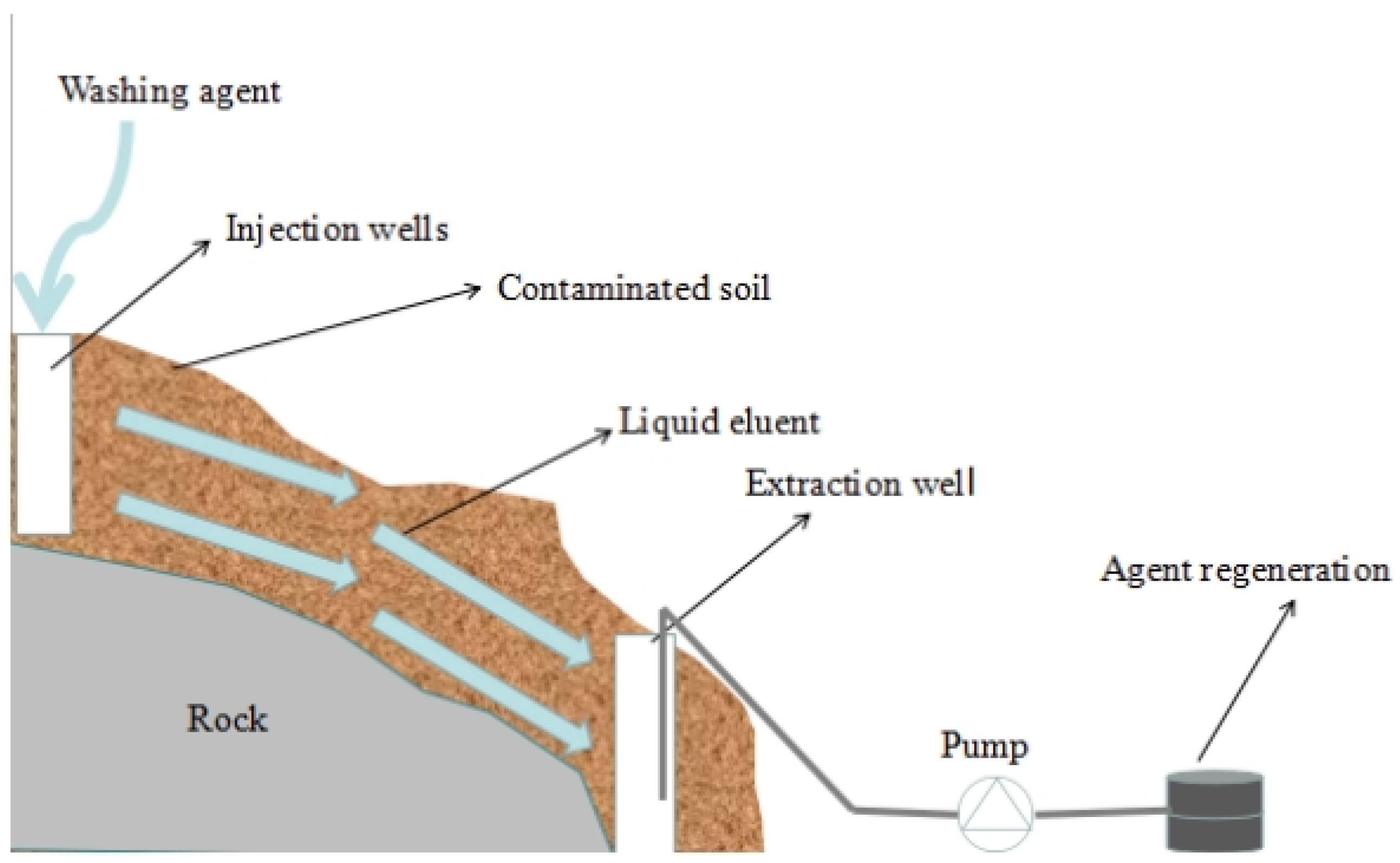 Sustainability 14 13058 g002