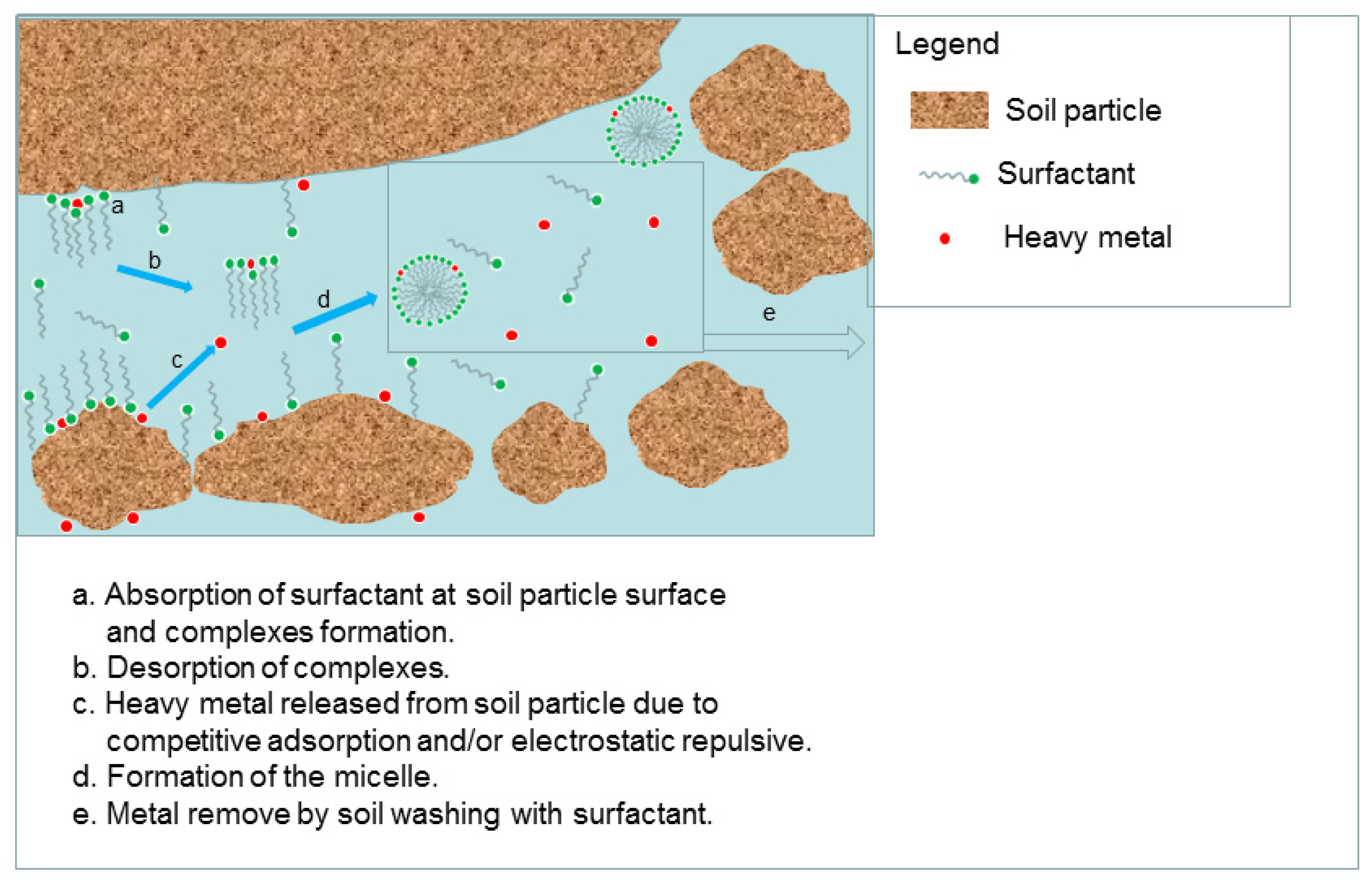 Sustainability 14 13058 g006
